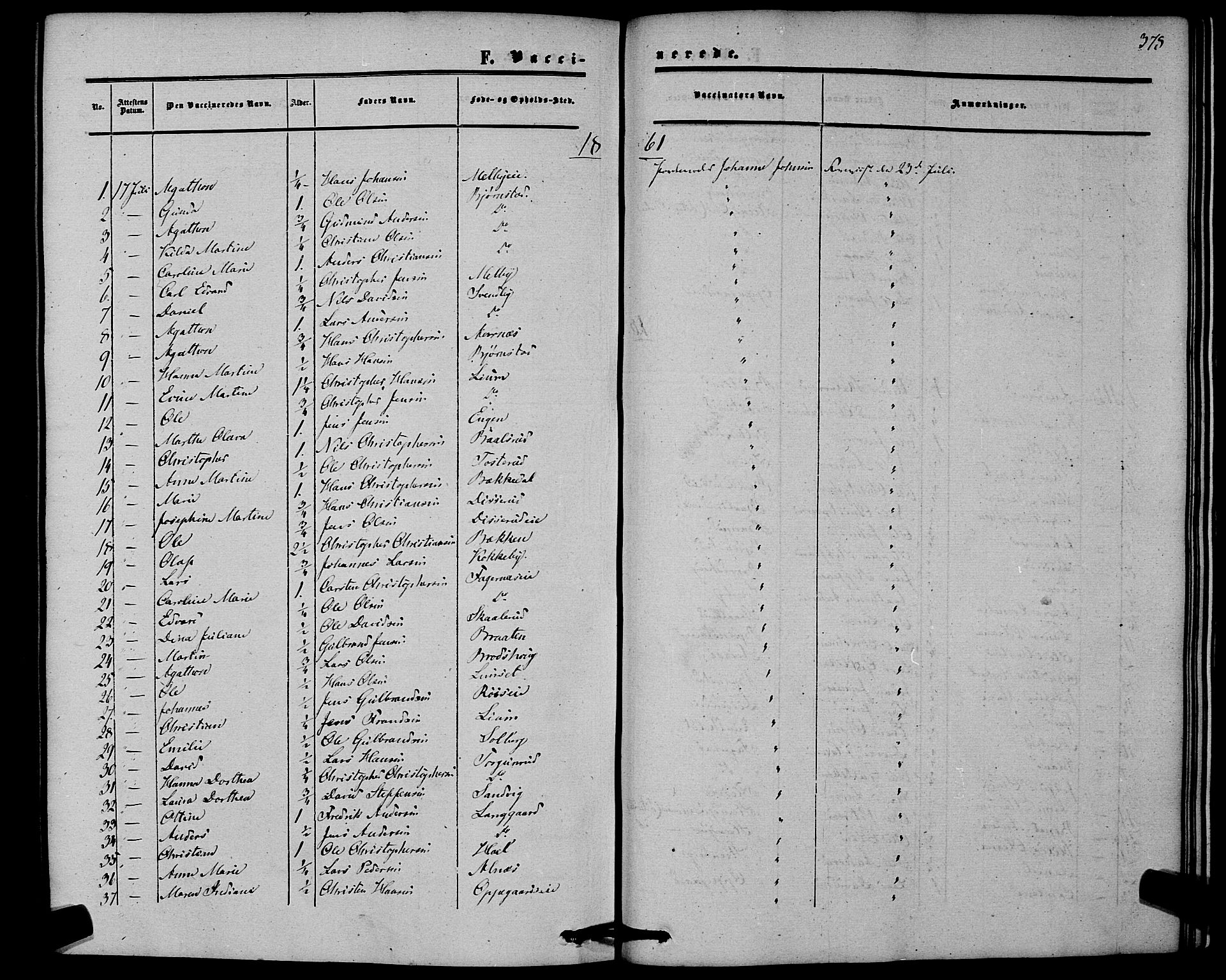 Hurdal prestekontor Kirkebøker, SAO/A-10889/F/Fb/L0002: Parish register (official) no. II 2, 1860-1877, p. 378