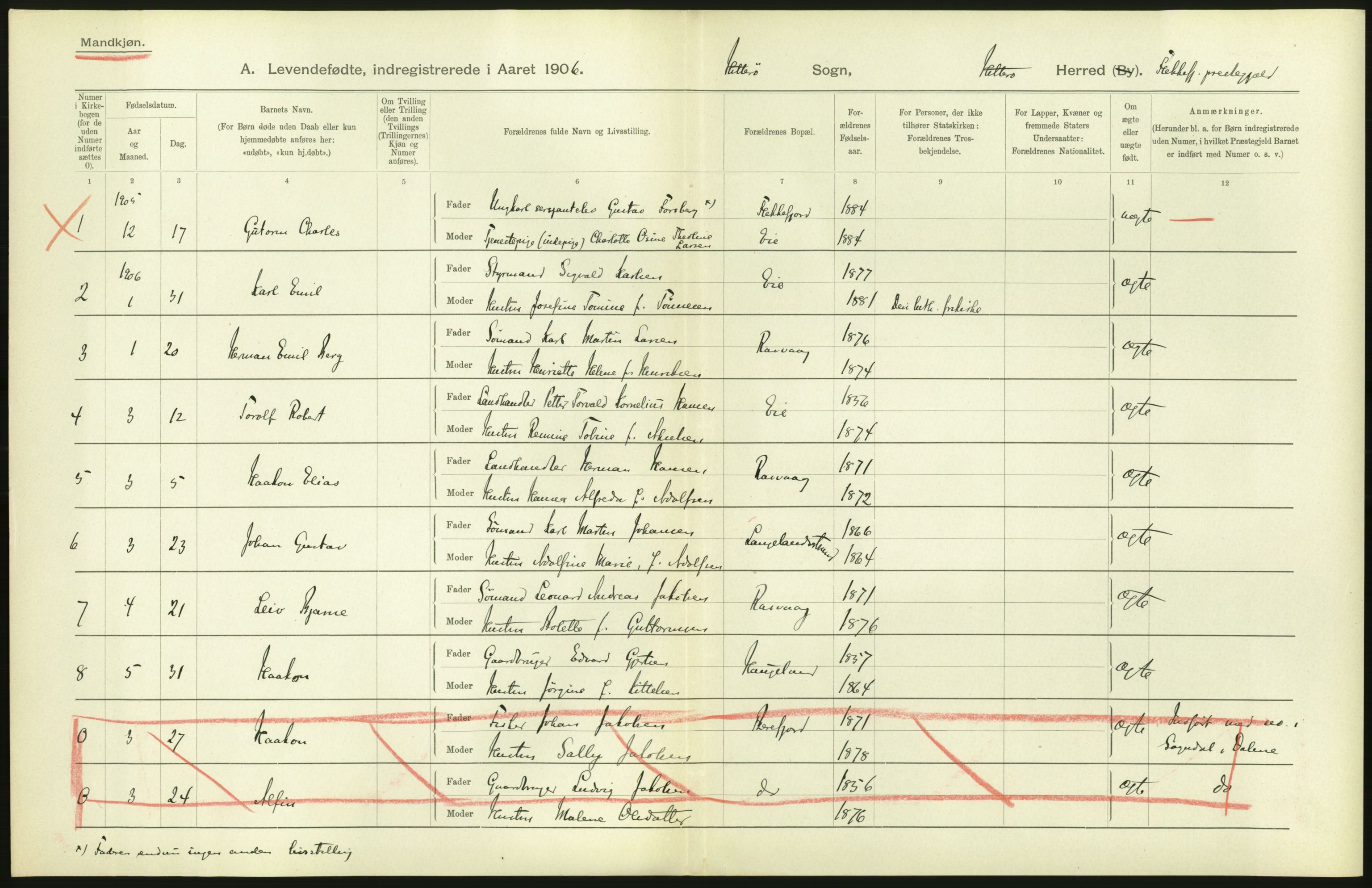 Statistisk sentralbyrå, Sosiodemografiske emner, Befolkning, AV/RA-S-2228/D/Df/Dfa/Dfad/L0023: Lister og Mandals amt: Levendefødte menn og kvinner. Bygder og byer., 1906, p. 20