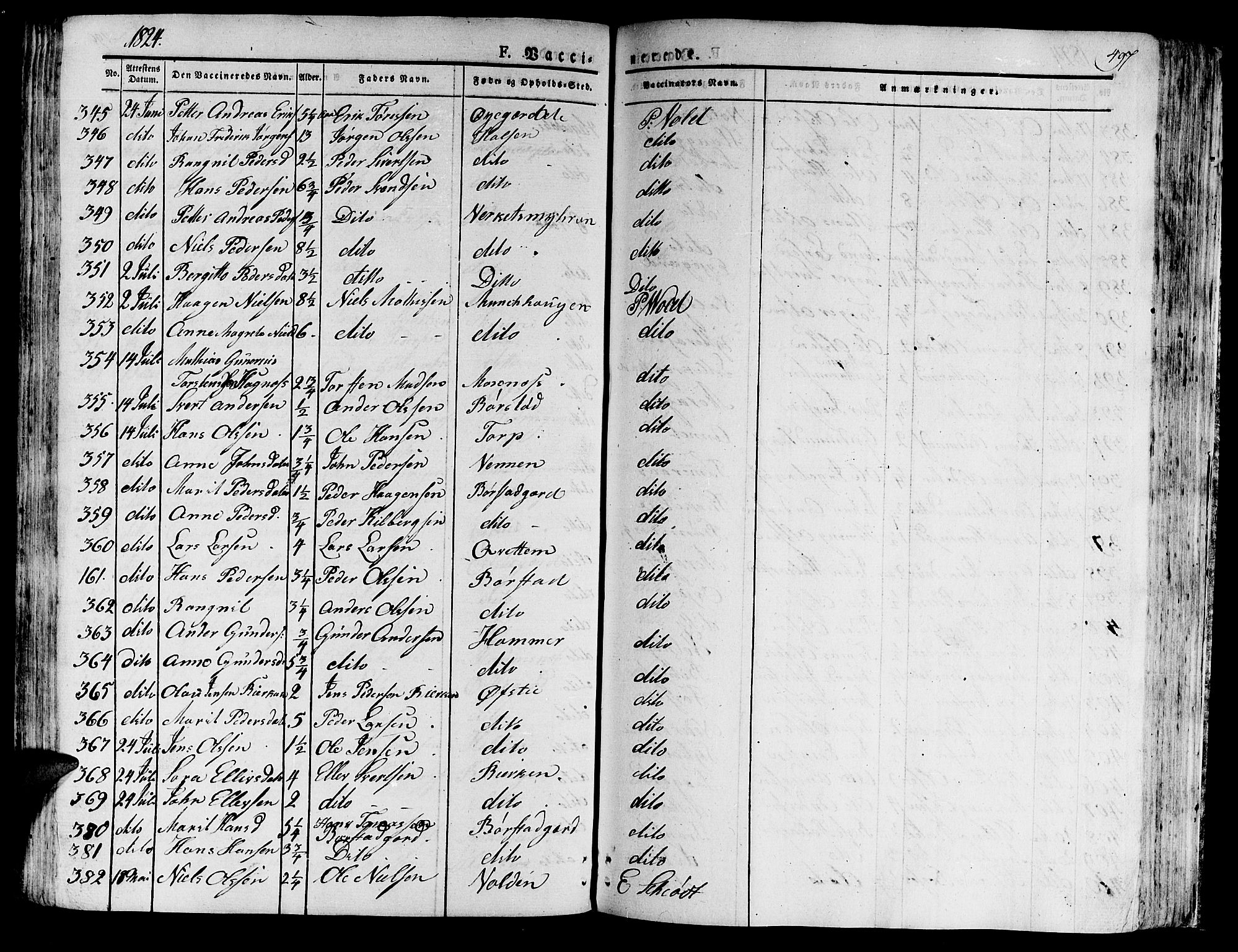 Ministerialprotokoller, klokkerbøker og fødselsregistre - Nord-Trøndelag, AV/SAT-A-1458/709/L0070: Parish register (official) no. 709A10, 1820-1832, p. 497