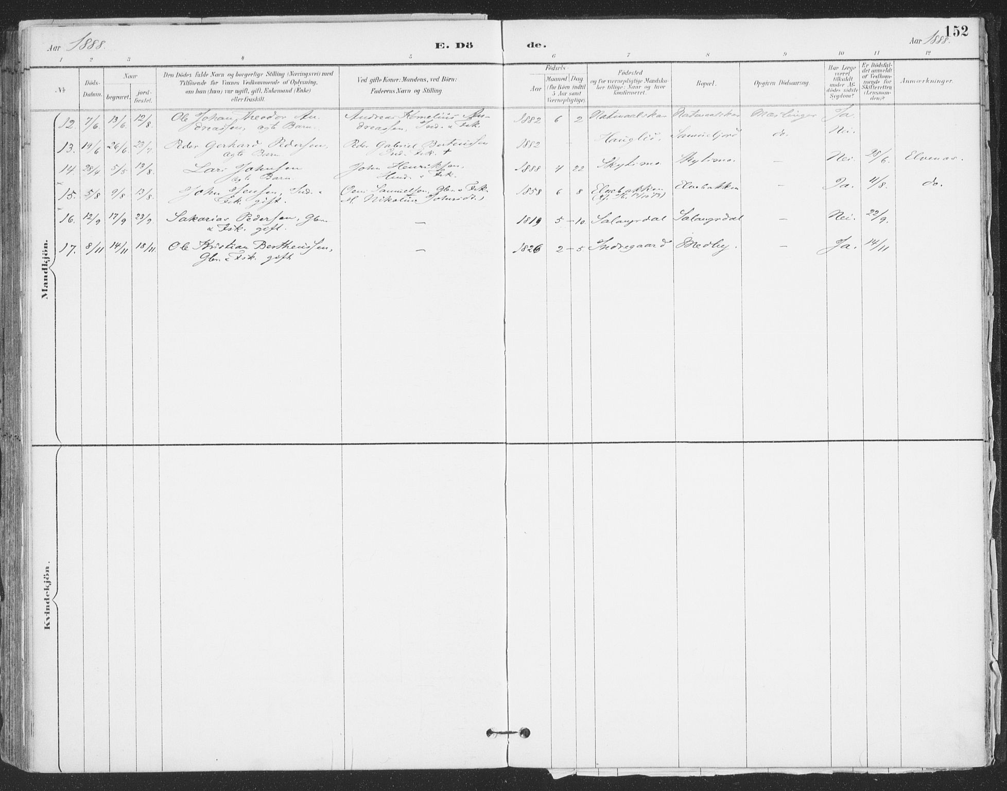 Ibestad sokneprestembete, AV/SATØ-S-0077/H/Ha/Haa/L0015kirke: Parish register (official) no. 15, 1888-1899, p. 152