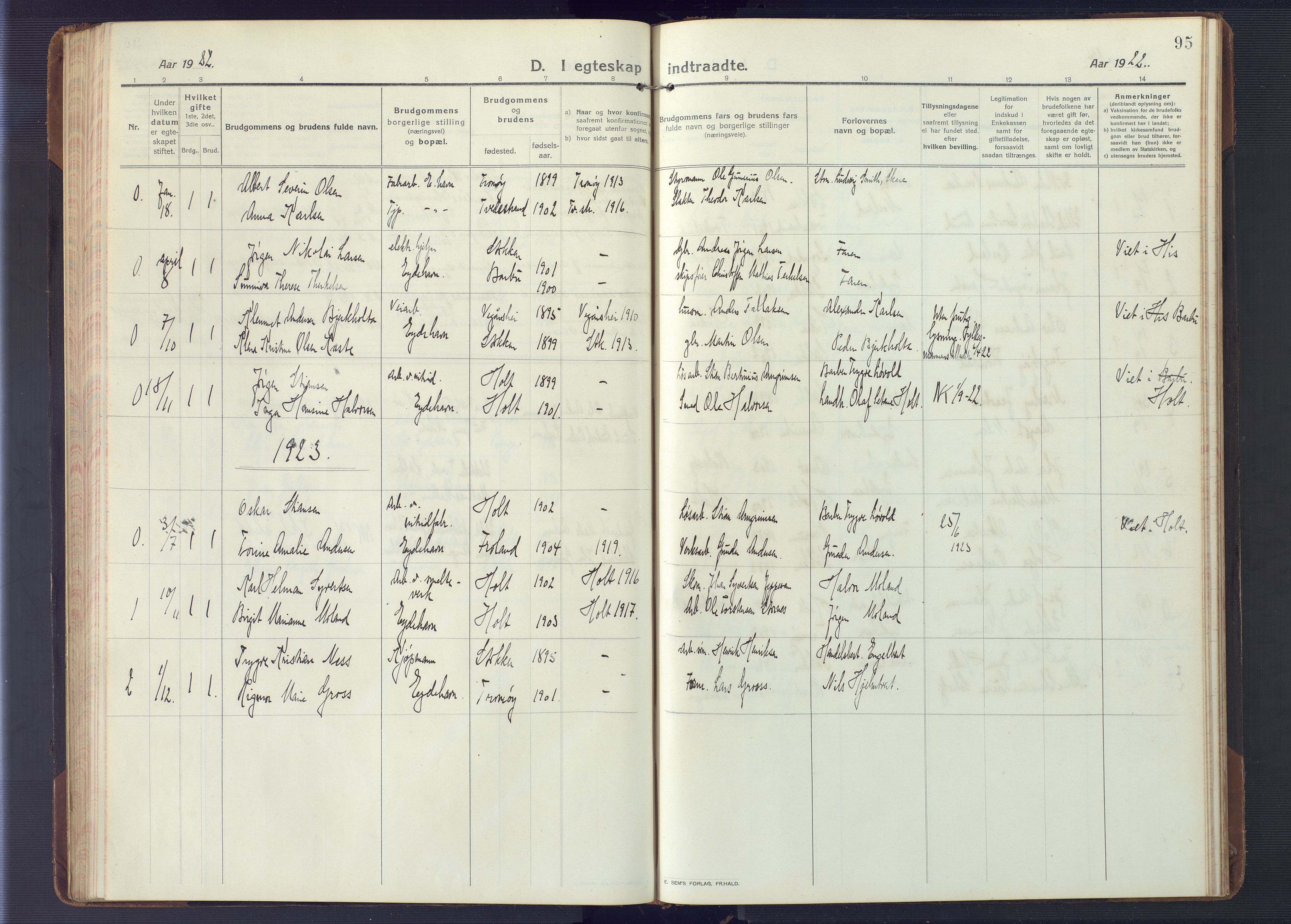 Austre Moland sokneprestkontor, SAK/1111-0001/F/Fb/Fbb/L0004: Parish register (copy) no. B 4, 1914-1929, p. 95