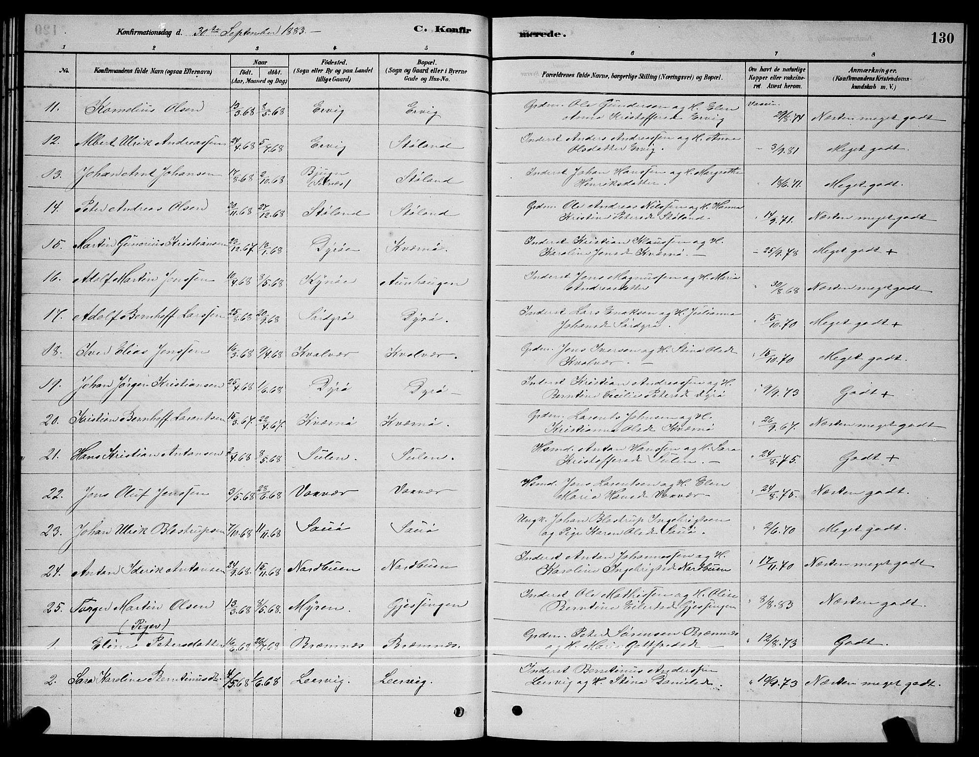 Ministerialprotokoller, klokkerbøker og fødselsregistre - Sør-Trøndelag, AV/SAT-A-1456/640/L0585: Parish register (copy) no. 640C03, 1878-1891, p. 130