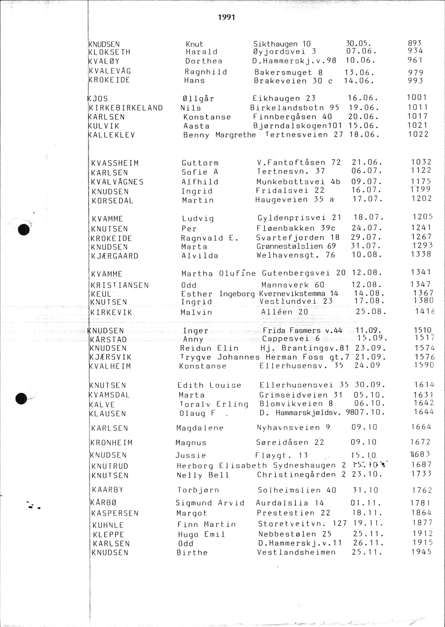 Byfogd og Byskriver i Bergen, AV/SAB-A-3401/06/06Nb/L0012: Register til dødsfalljournaler, 1976-1992, p. 59