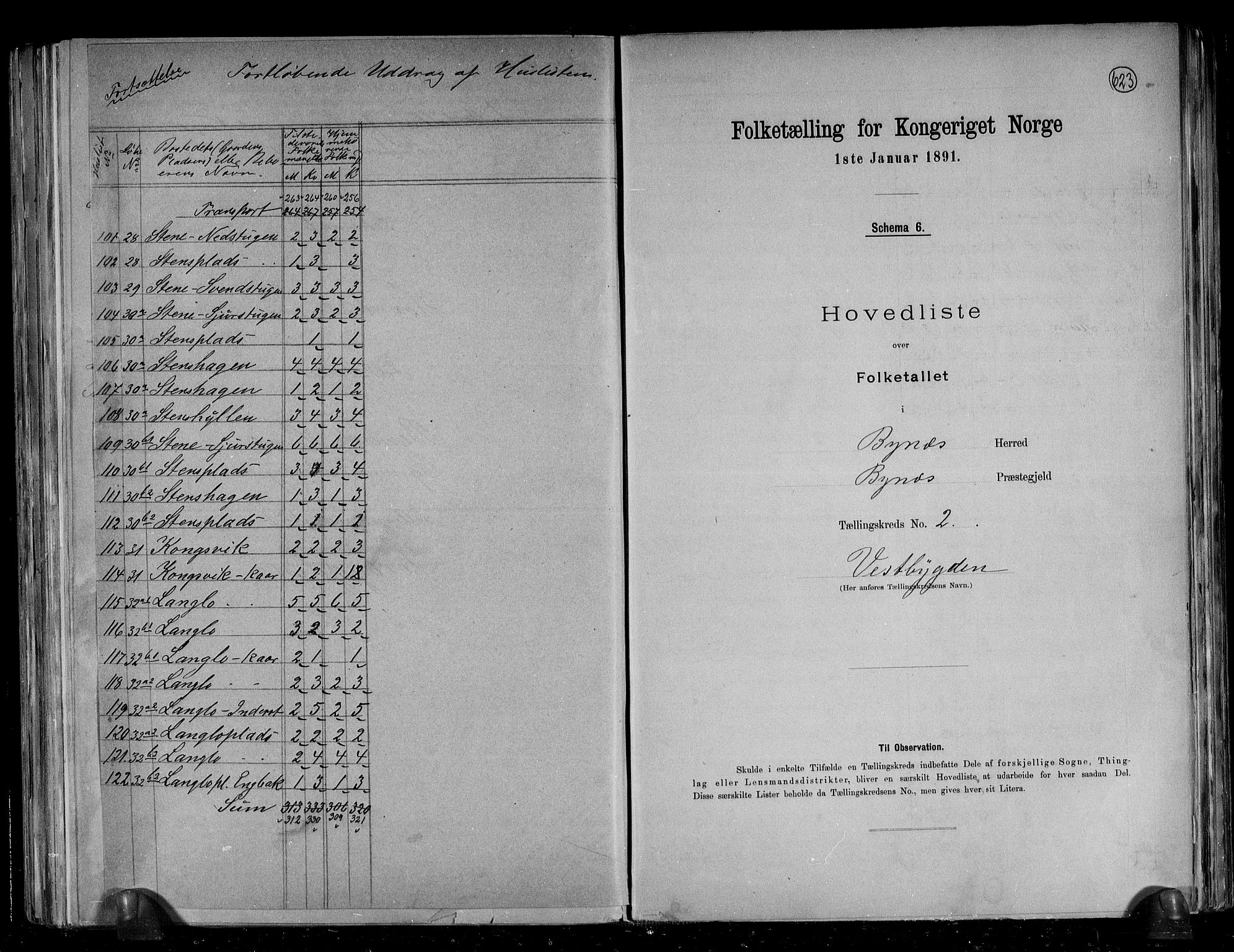 RA, 1891 census for 1655 Byneset, 1891, p. 7