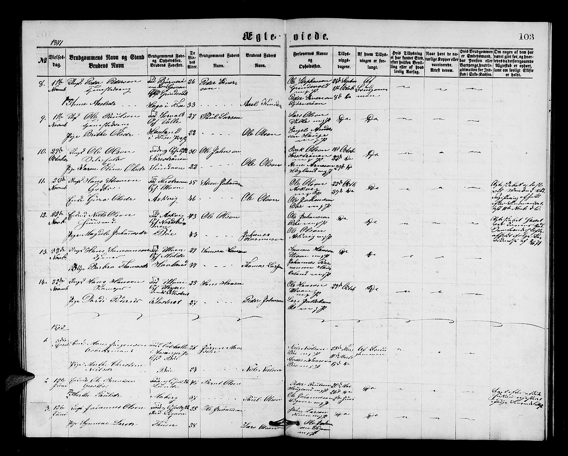 Os sokneprestembete, SAB/A-99929: Parish register (copy) no. A 1, 1869-1879, p. 103