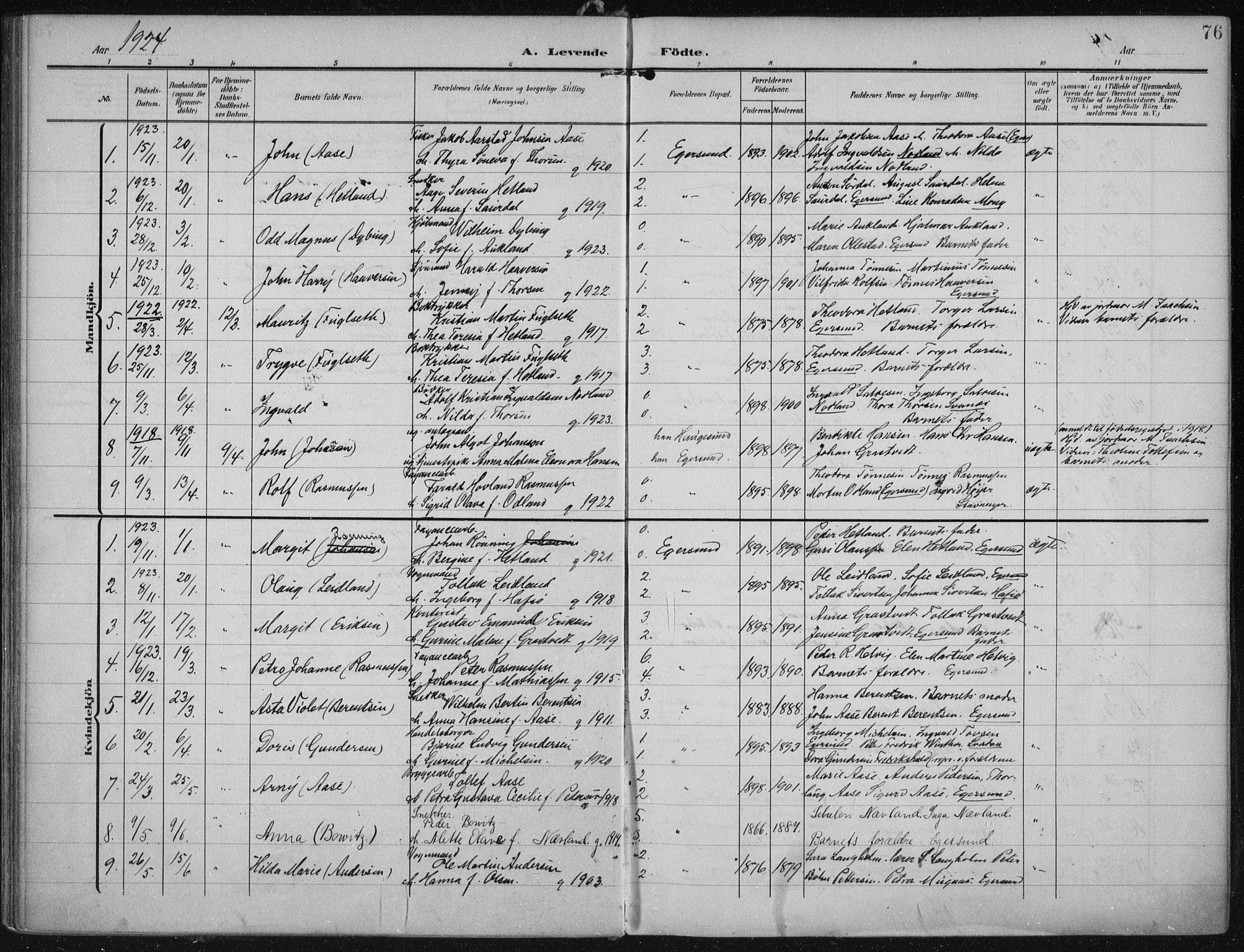 Eigersund sokneprestkontor, AV/SAST-A-101807/001/30/30BA/L0022: Parish register (official) no. A 21, 1905-1928, p. 76