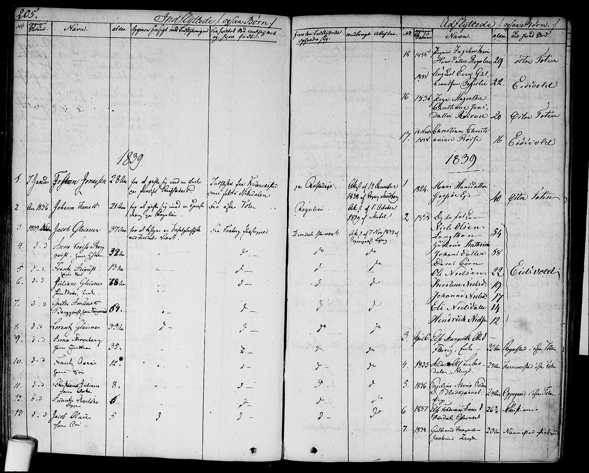 Hurdal prestekontor Kirkebøker, SAO/A-10889/F/Fa/L0004: Parish register (official) no. I 4, 1828-1845, p. 205
