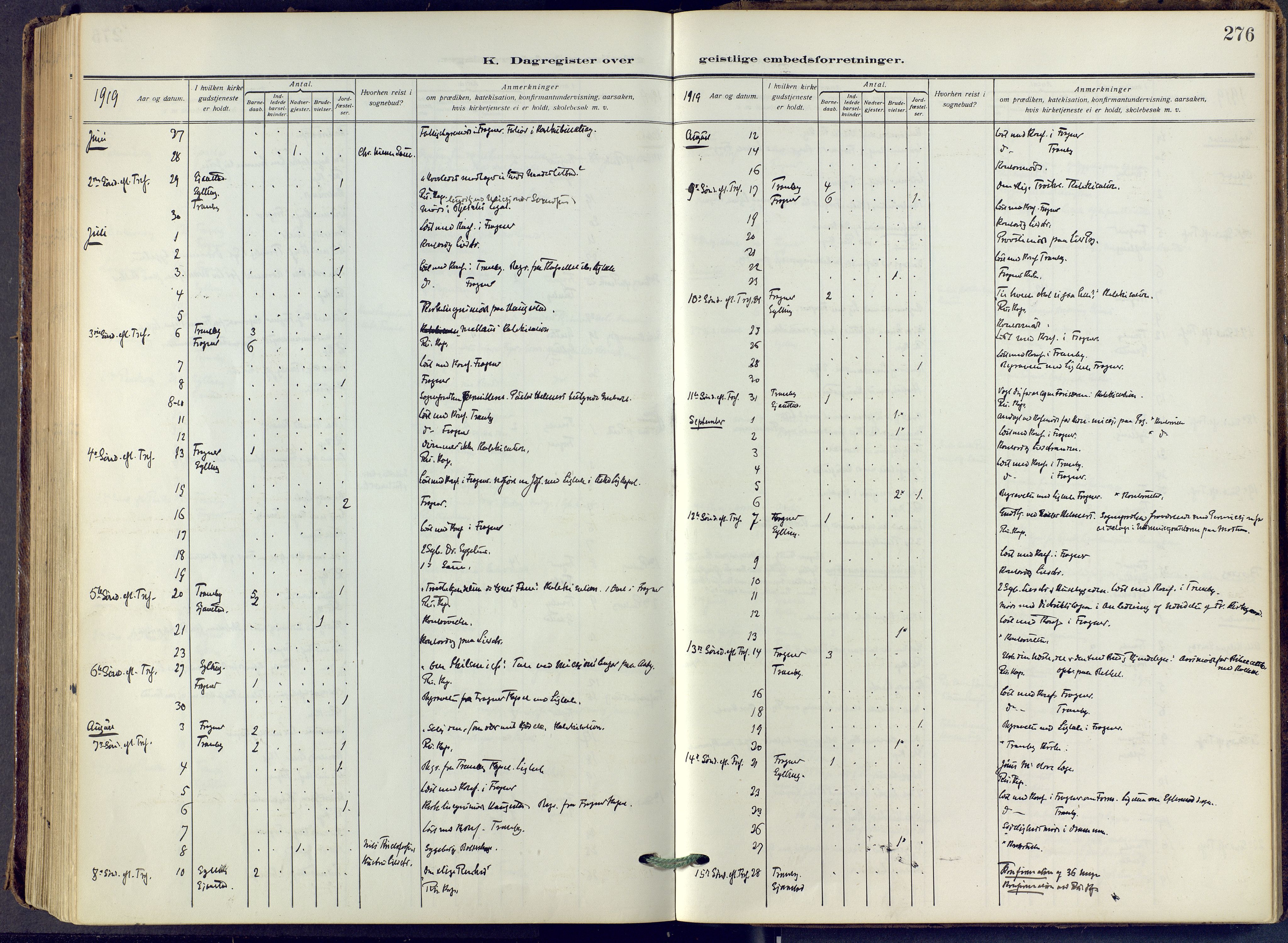 Lier kirkebøker, AV/SAKO-A-230/F/Fa/L0019: Parish register (official) no. I 19, 1918-1928, p. 276