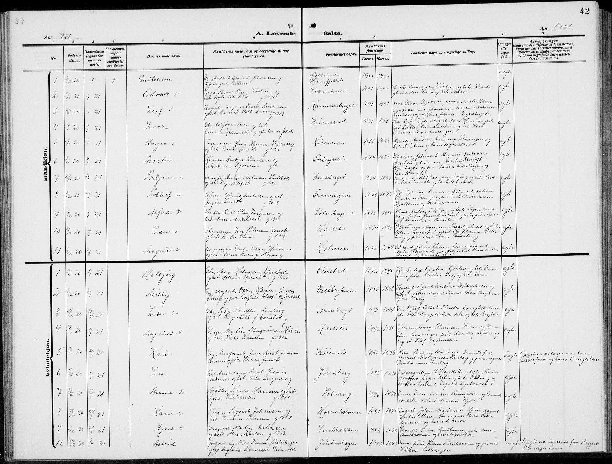 Romedal prestekontor, SAH/PREST-004/L/L0014: Parish register (copy) no. 14, 1915-1939, p. 42