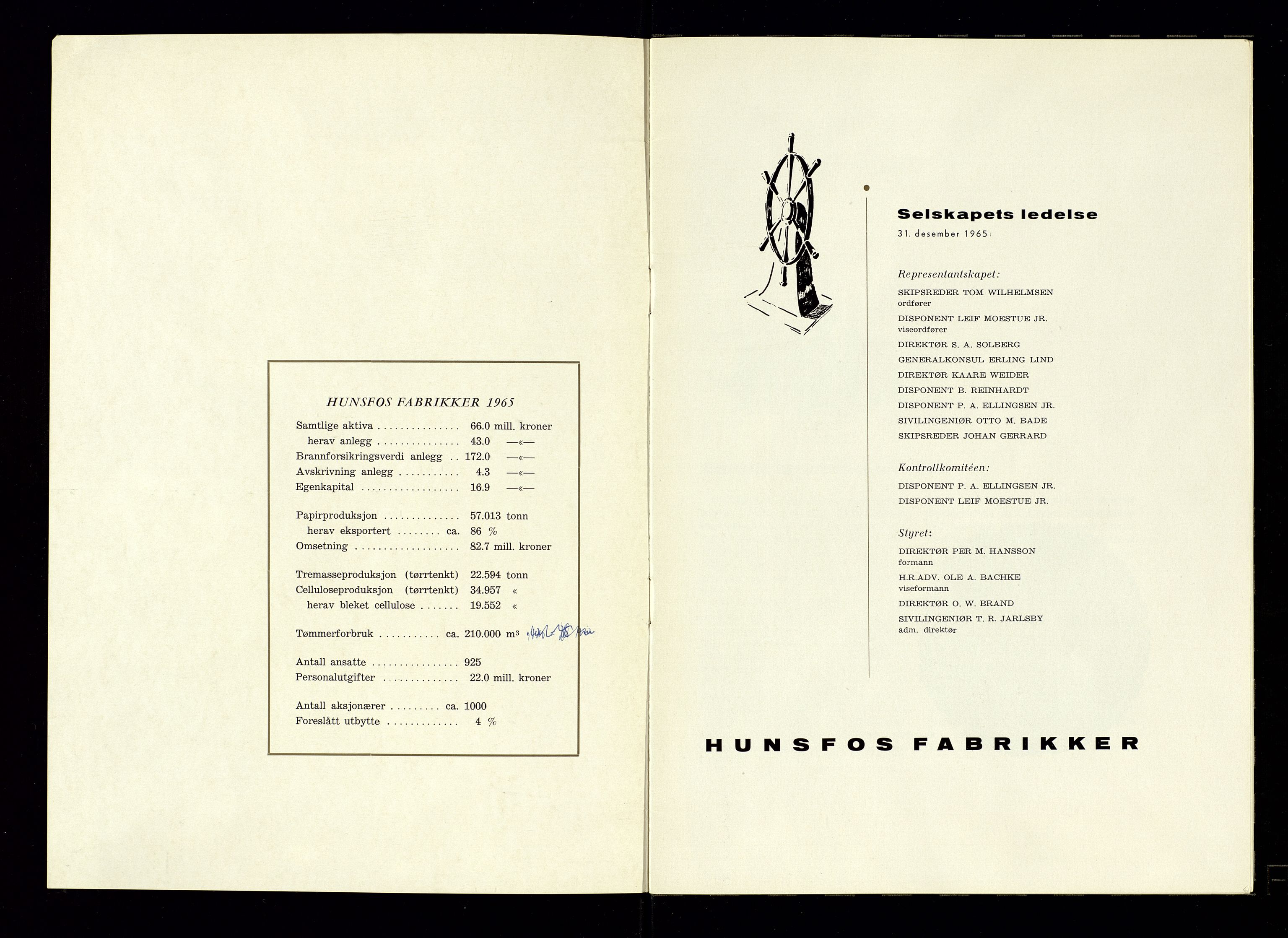 Hunsfos fabrikker, AV/SAK-D/1440/01/L0001/0003: Vedtekter, anmeldelser og årsberetninger / Årsberetninger og regnskap, 1918-1989, p. 252