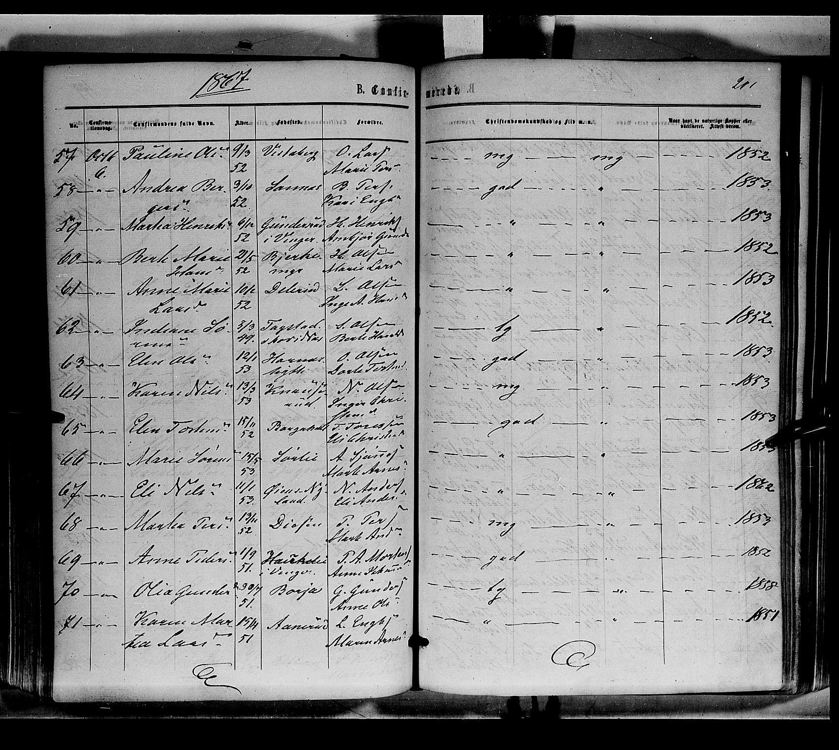 Sør-Odal prestekontor, AV/SAH-PREST-030/H/Ha/Haa/L0003: Parish register (official) no. 3, 1864-1870, p. 201