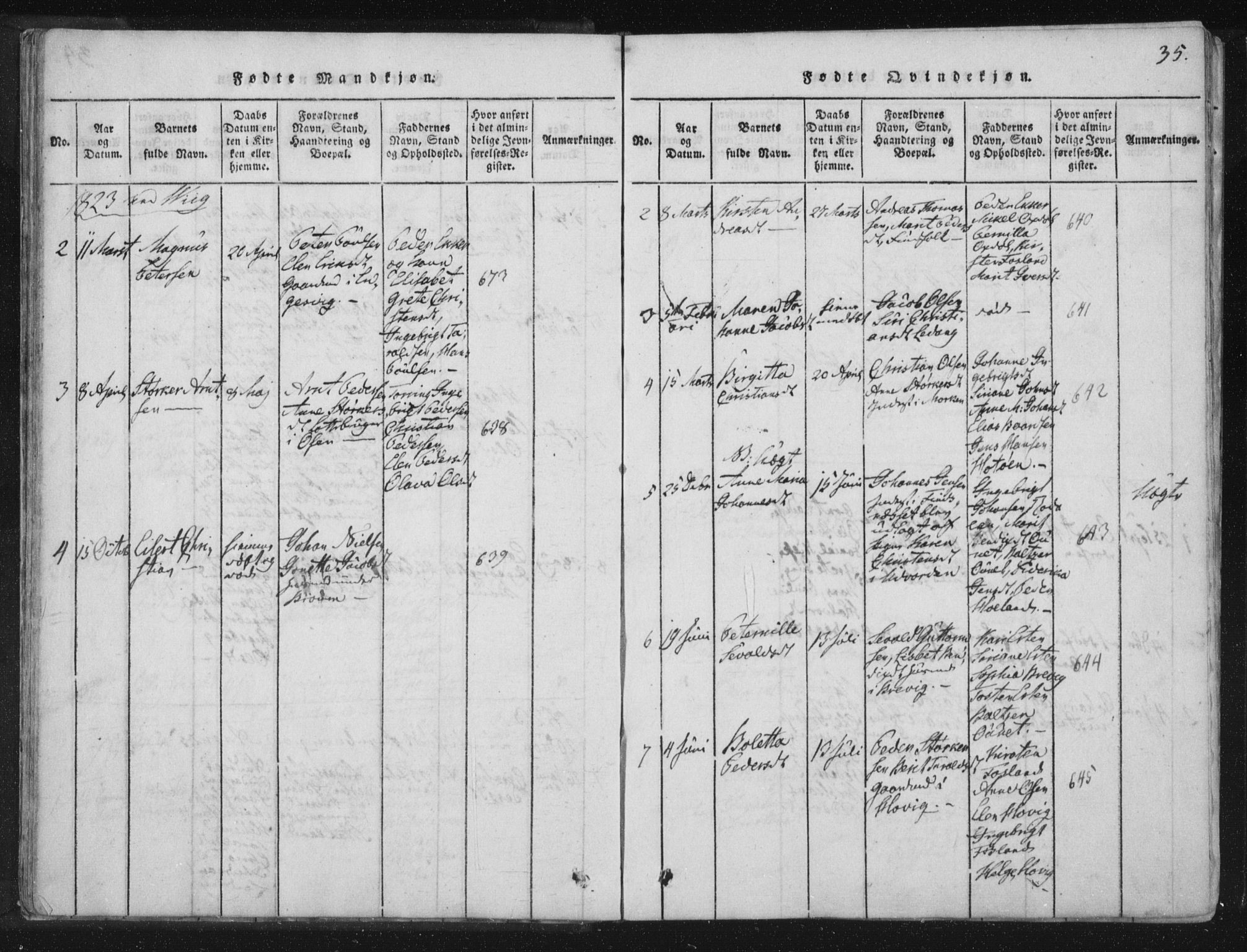 Ministerialprotokoller, klokkerbøker og fødselsregistre - Nord-Trøndelag, SAT/A-1458/773/L0609: Parish register (official) no. 773A03 /2, 1815-1830, p. 35
