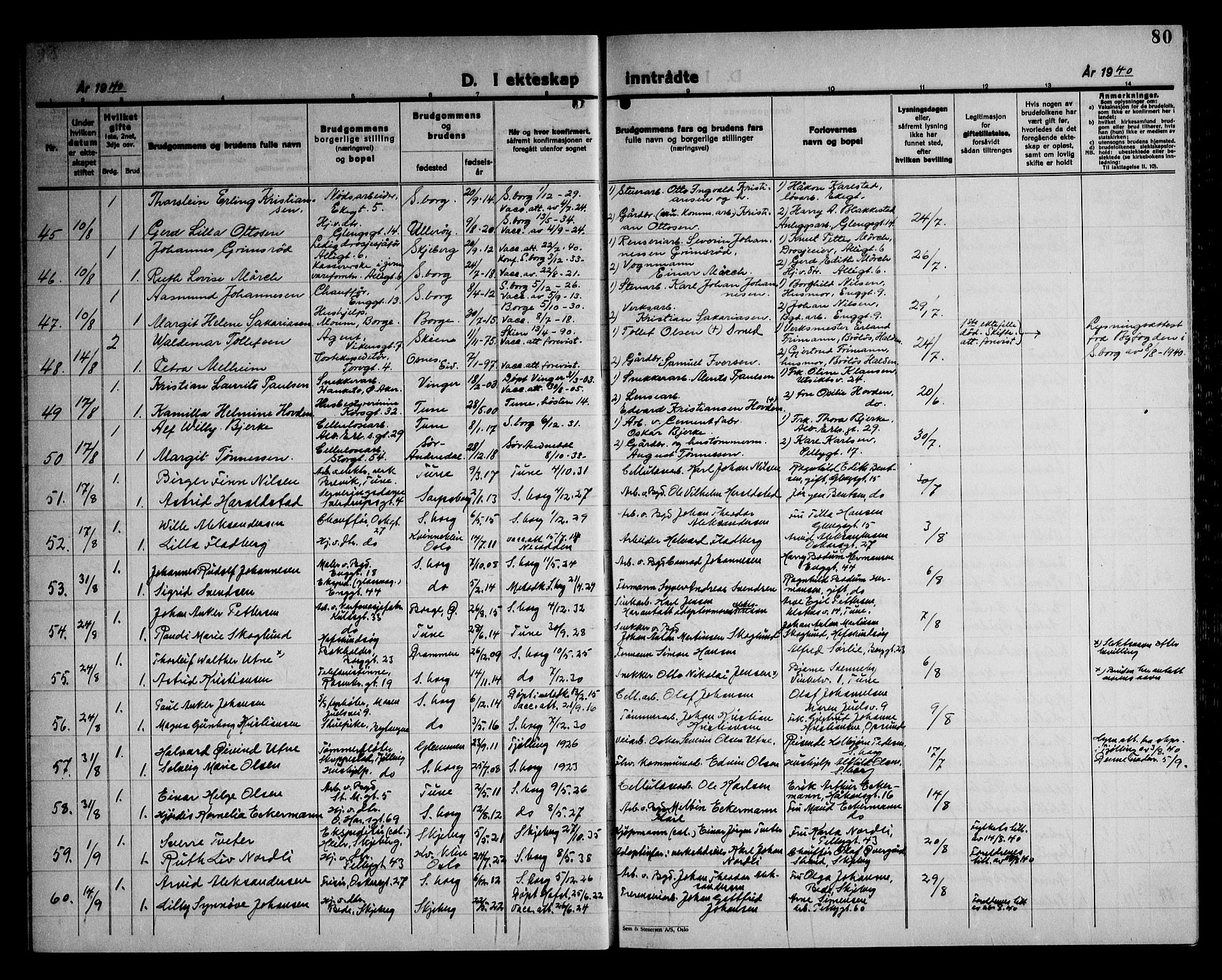 Sarpsborg prestekontor Kirkebøker, AV/SAO-A-2006/G/Ga/L0004: Parish register (copy) no. 4, 1929-1949, p. 80