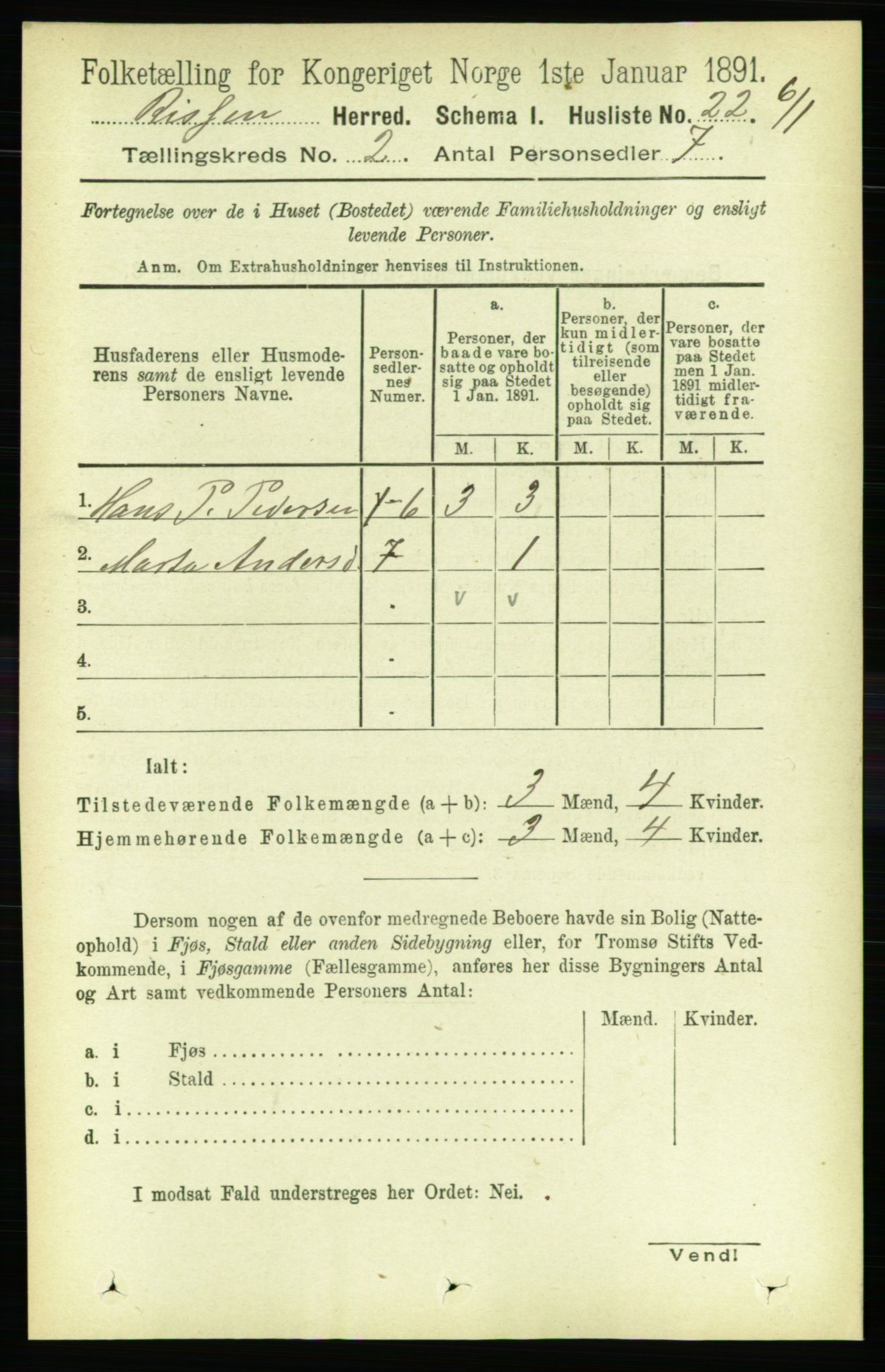 RA, 1891 census for 1624 Rissa, 1891, p. 1086