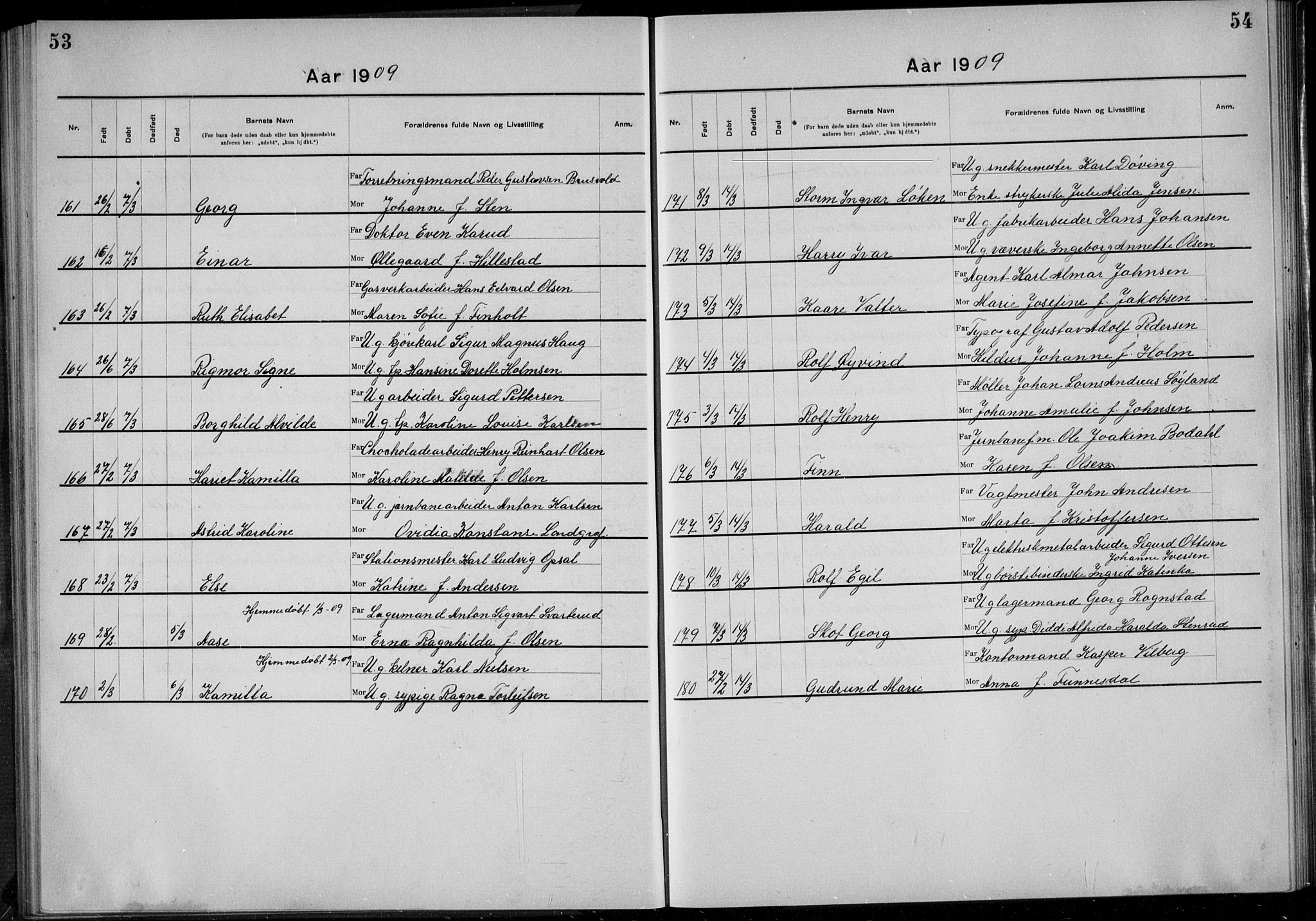 Rikshospitalet prestekontor Kirkebøker, SAO/A-10309b/K/L0006/0003: Baptism register no. 6.3, 1908-1910, p. 53-54
