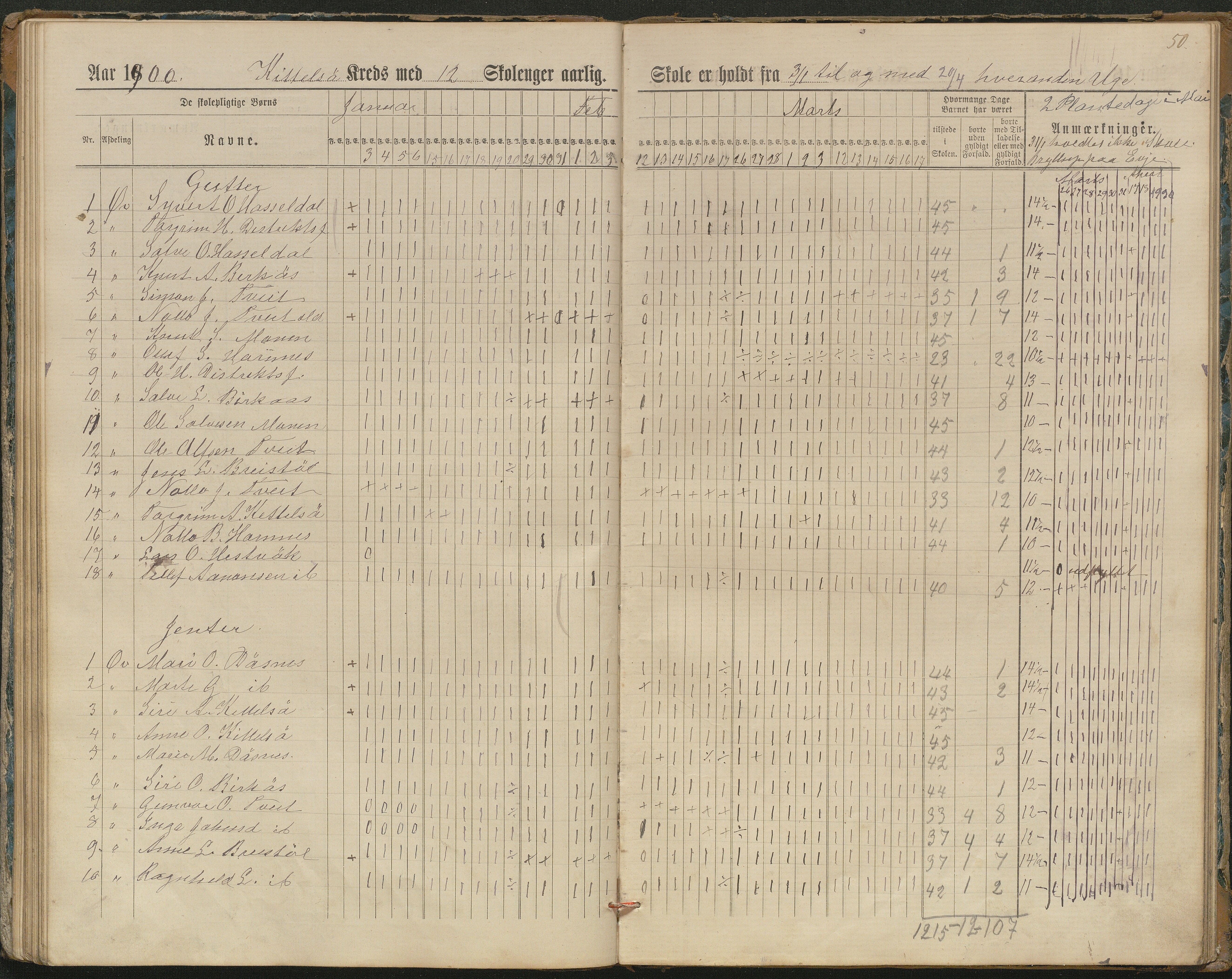 Hornnes kommune, Kjetså, Fennefoss skolekrets, AAKS/KA0936-550c/F1/L0002: Skoleprotokoll. Kjetså og Fennefoss, 1884-1896, p. 50