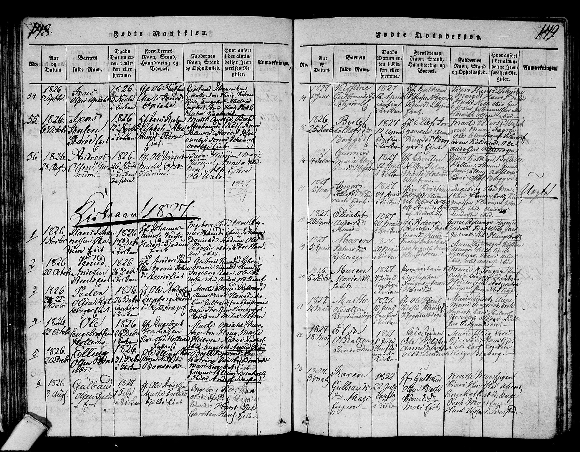 Hole kirkebøker, SAKO/A-228/G/Ga/L0001: Parish register (copy) no. I 1, 1814-1842, p. 148-149