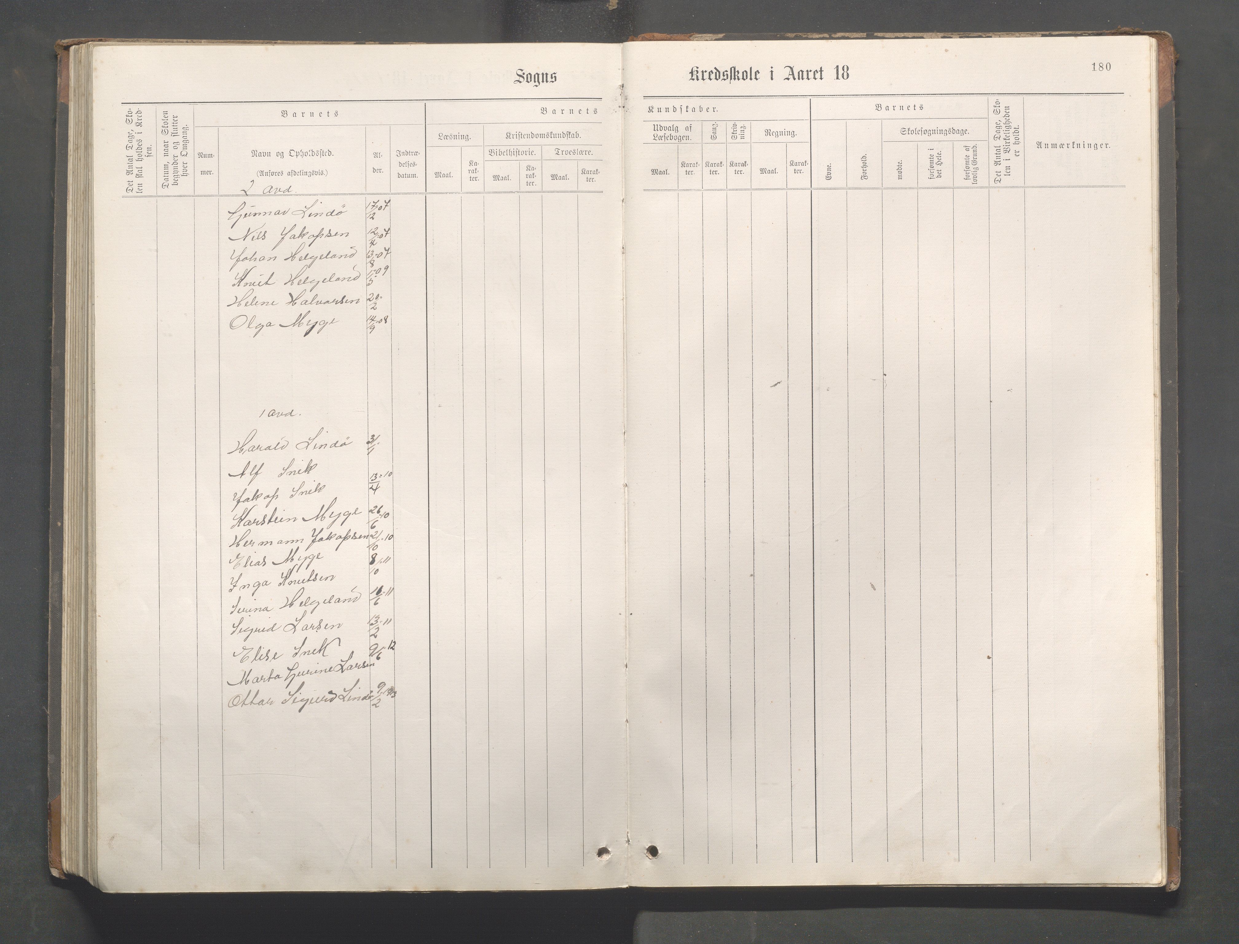 Avaldsnes Kommune - Kolnes skole, IKAR/K-101719/H/L0001: Skoleprotokoll for Kolnes, Snik,Vormedal, 1882-1918, p. 180