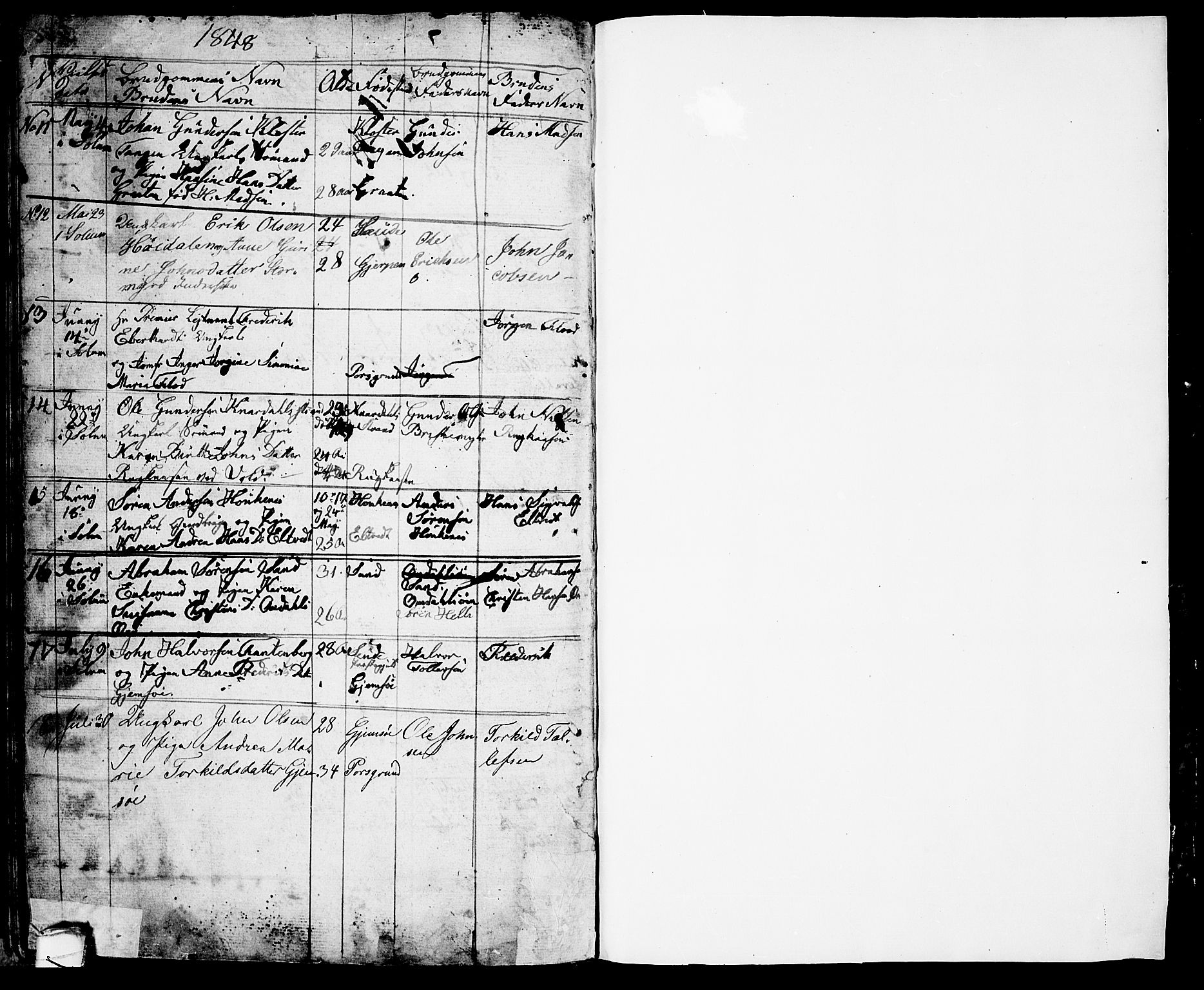Solum kirkebøker, SAKO/A-306/G/Ga/L0002: Parish register (copy) no. I 2, 1834-1848, p. 381