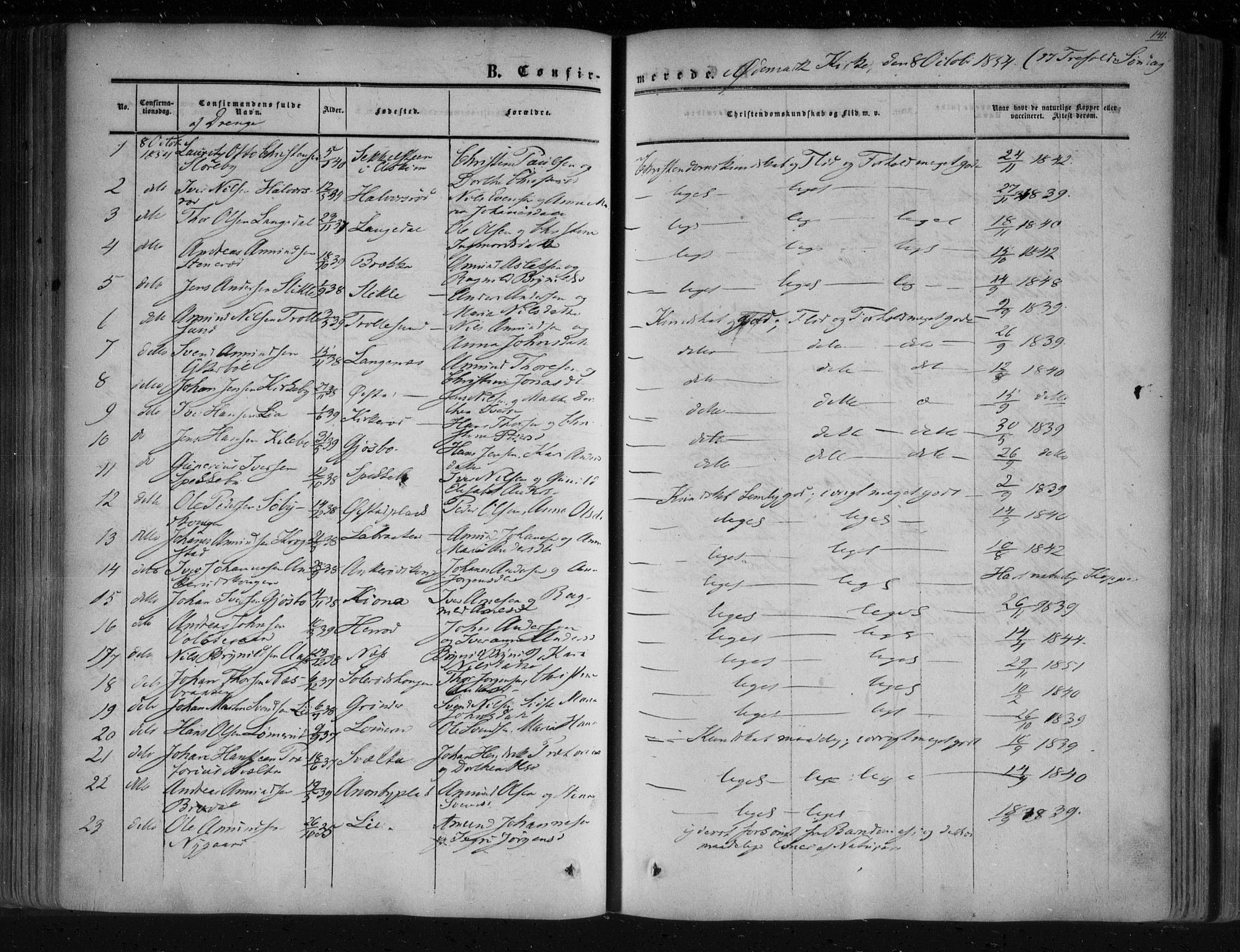 Aremark prestekontor Kirkebøker, SAO/A-10899/F/Fc/L0003: Parish register (official) no. III 3, 1850-1865, p. 141