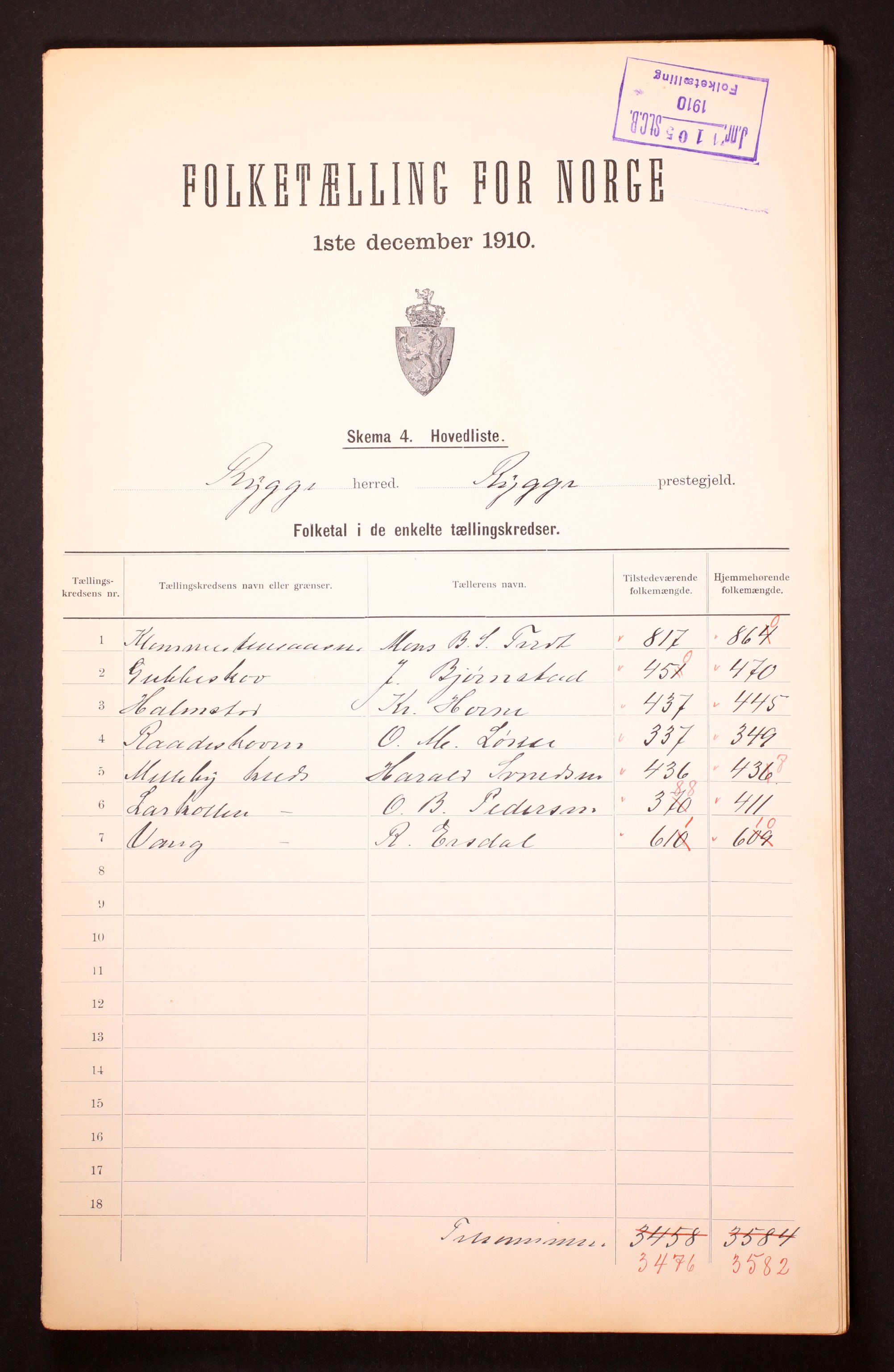 RA, 1910 census for Rygge, 1910, p. 2