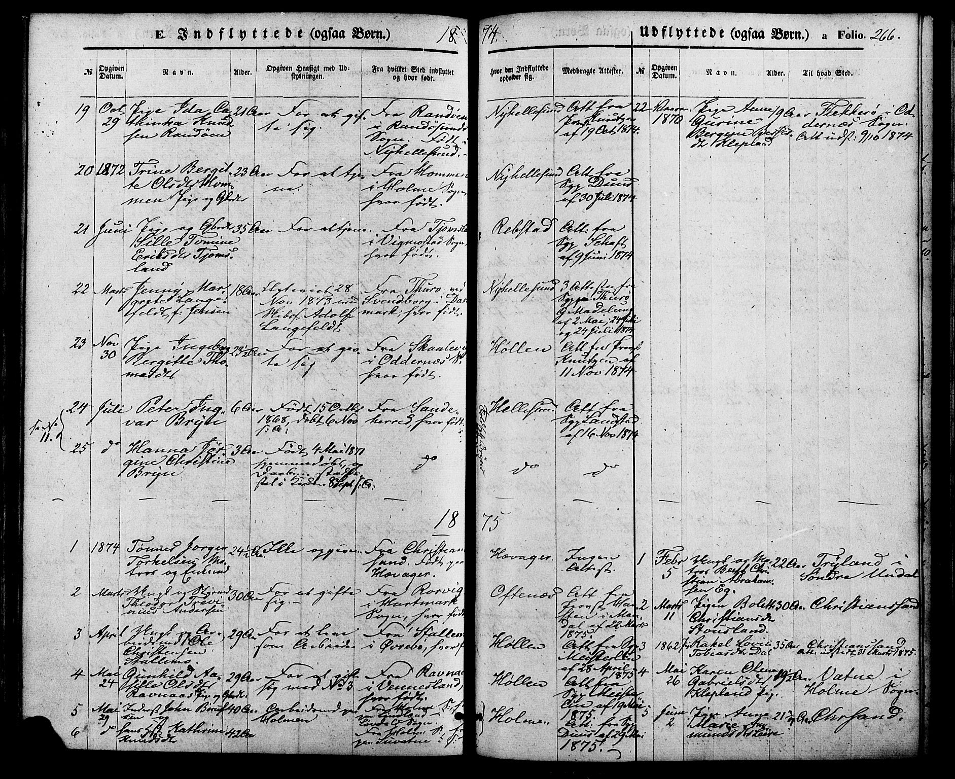 Søgne sokneprestkontor, SAK/1111-0037/F/Fa/Fab/L0011: Parish register (official) no. A 11, 1869-1879, p. 266
