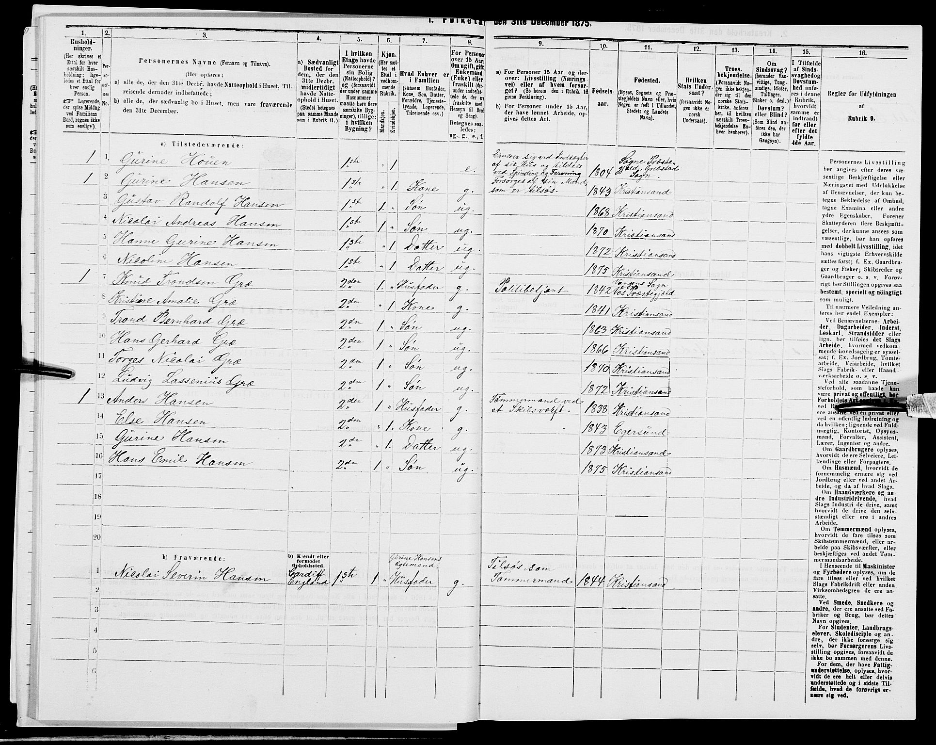 SAK, 1875 census for 1001P Kristiansand, 1875, p. 980