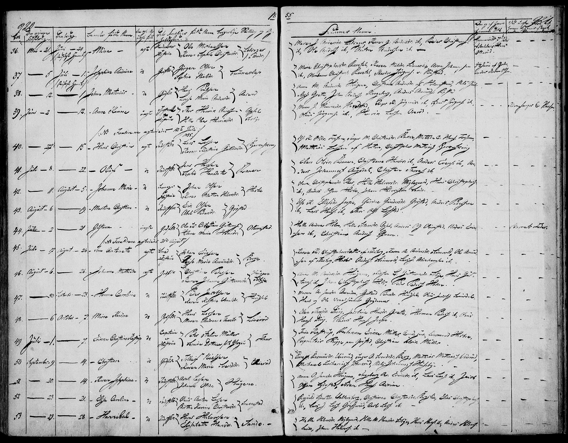 Våle kirkebøker, SAKO/A-334/F/Fa/L0009b: Parish register (official) no. I 9B, 1841-1860, p. 920-921
