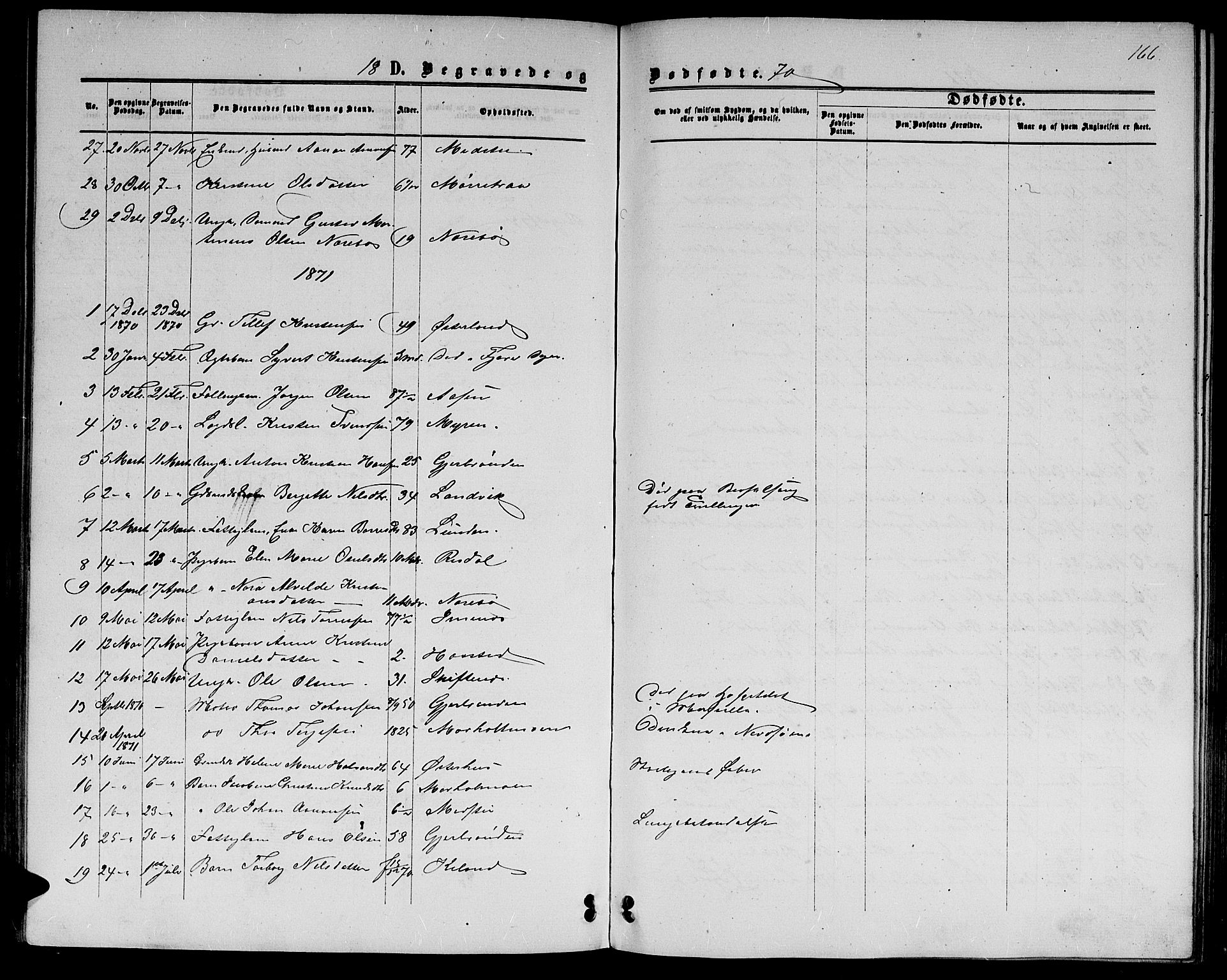 Hommedal sokneprestkontor, SAK/1111-0023/F/Fb/Fbb/L0006: Parish register (copy) no. B 6, 1869-1884, p. 166