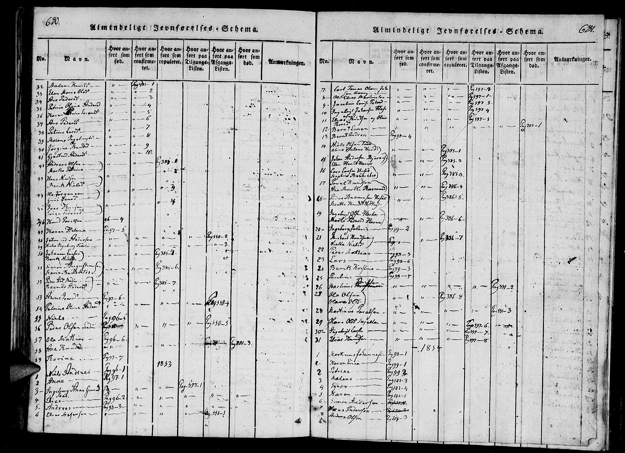 Ministerialprotokoller, klokkerbøker og fødselsregistre - Møre og Romsdal, AV/SAT-A-1454/561/L0727: Parish register (official) no. 561A01, 1817-1858, p. 680-681