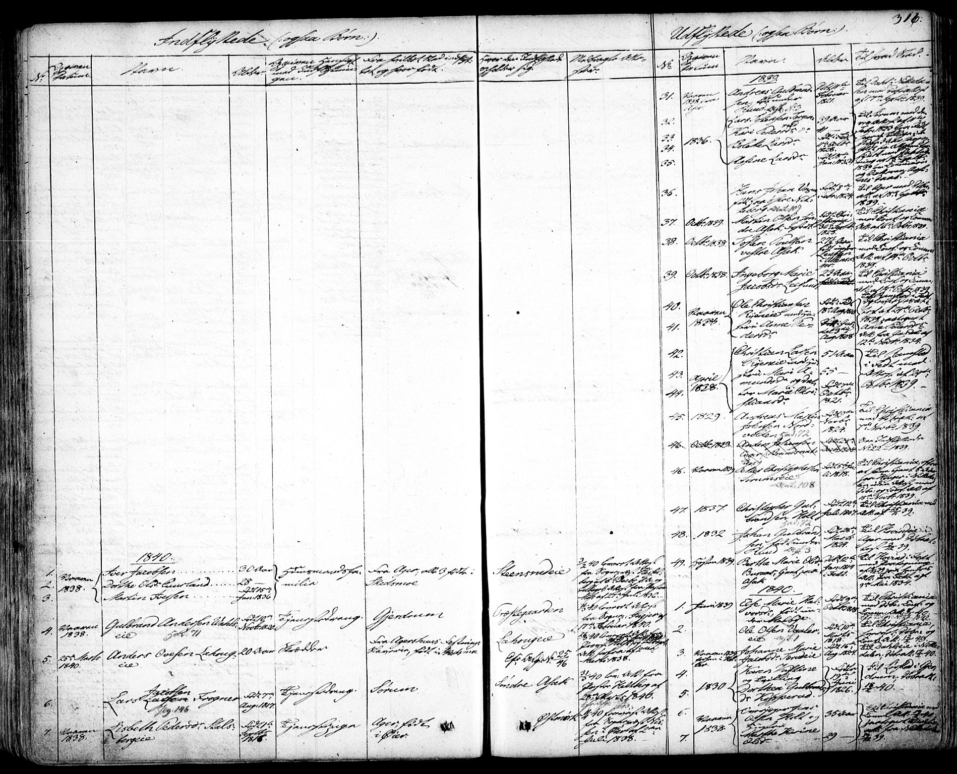Skedsmo prestekontor Kirkebøker, SAO/A-10033a/F/Fa/L0009: Parish register (official) no. I 9, 1830-1853, p. 316