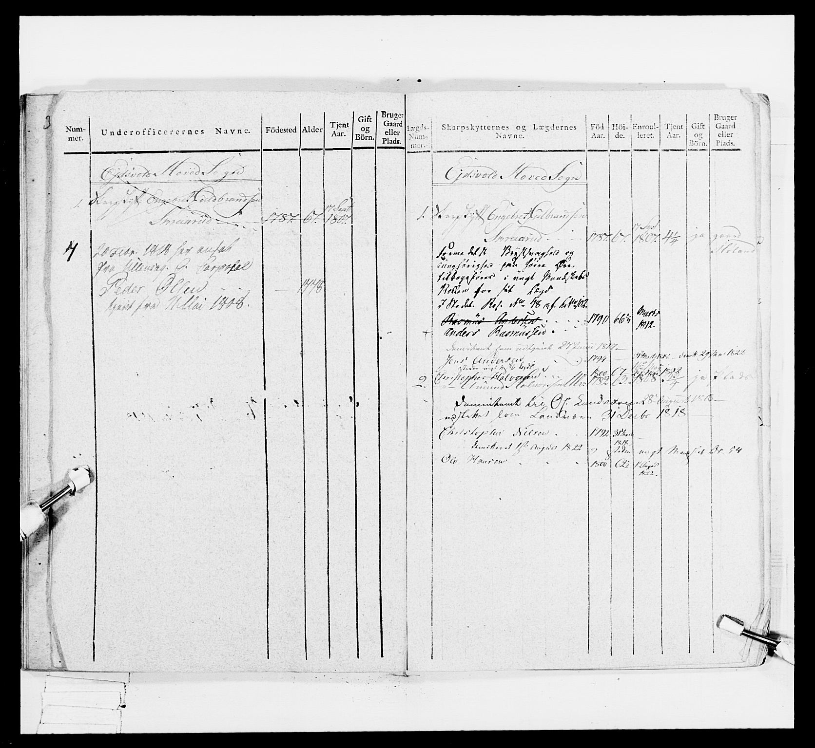 Generalitets- og kommissariatskollegiet, Det kongelige norske kommissariatskollegium, AV/RA-EA-5420/E/Eh/L0049: Akershusiske skarpskytterregiment, 1812, p. 225