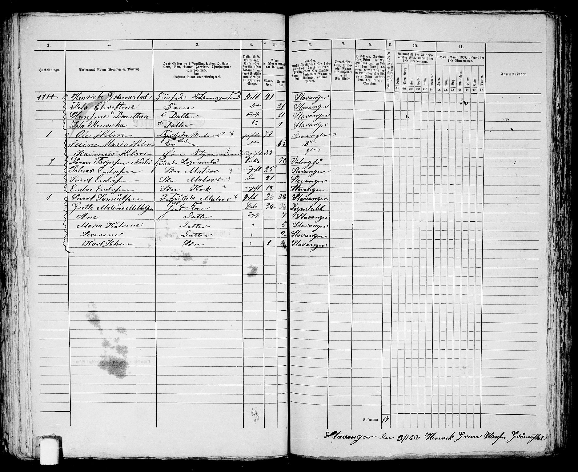 RA, 1865 census for Stavanger, 1865, p. 646