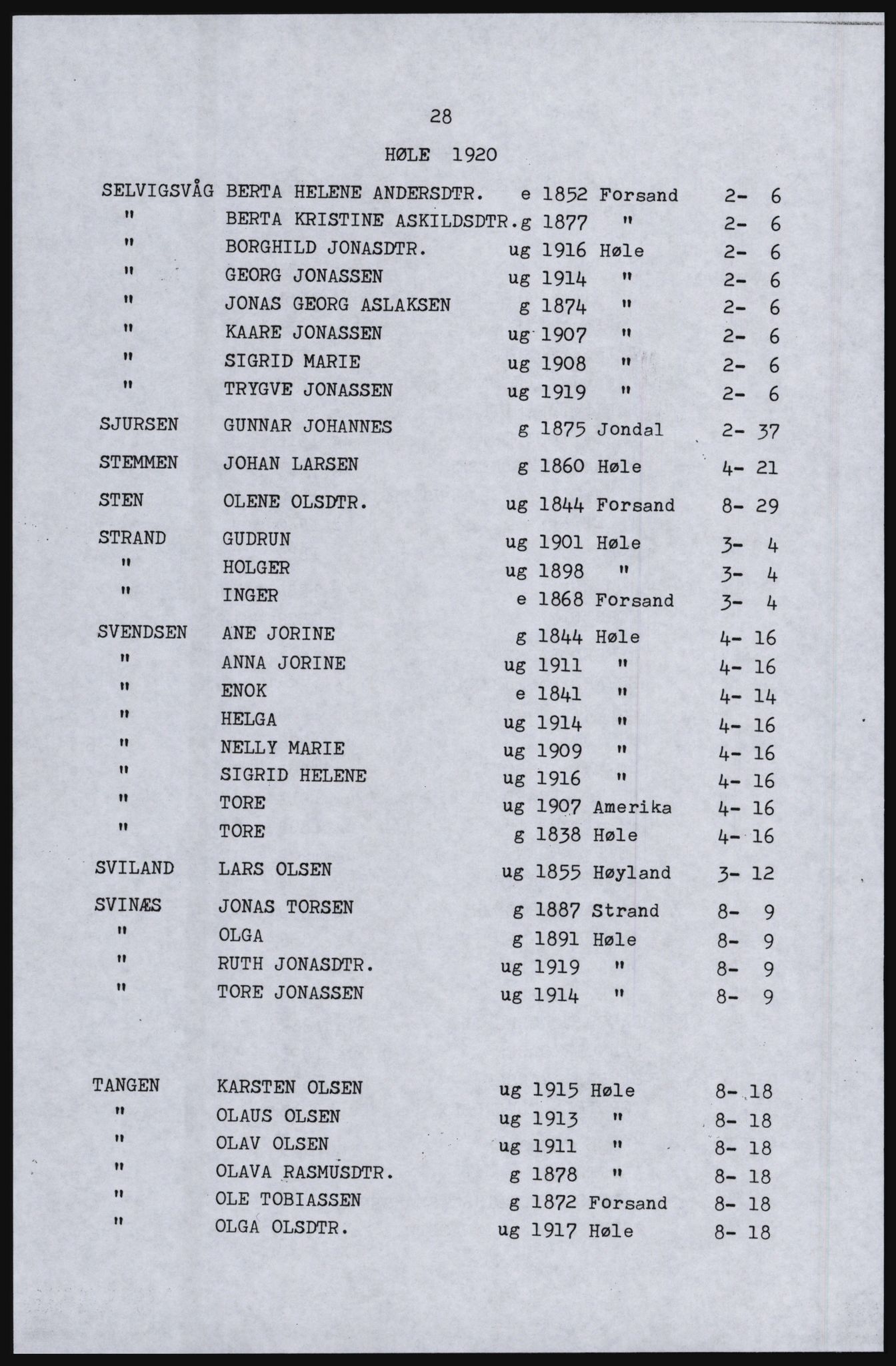 SAST, Copy of 1920 census for Høle, 1920, p. 34