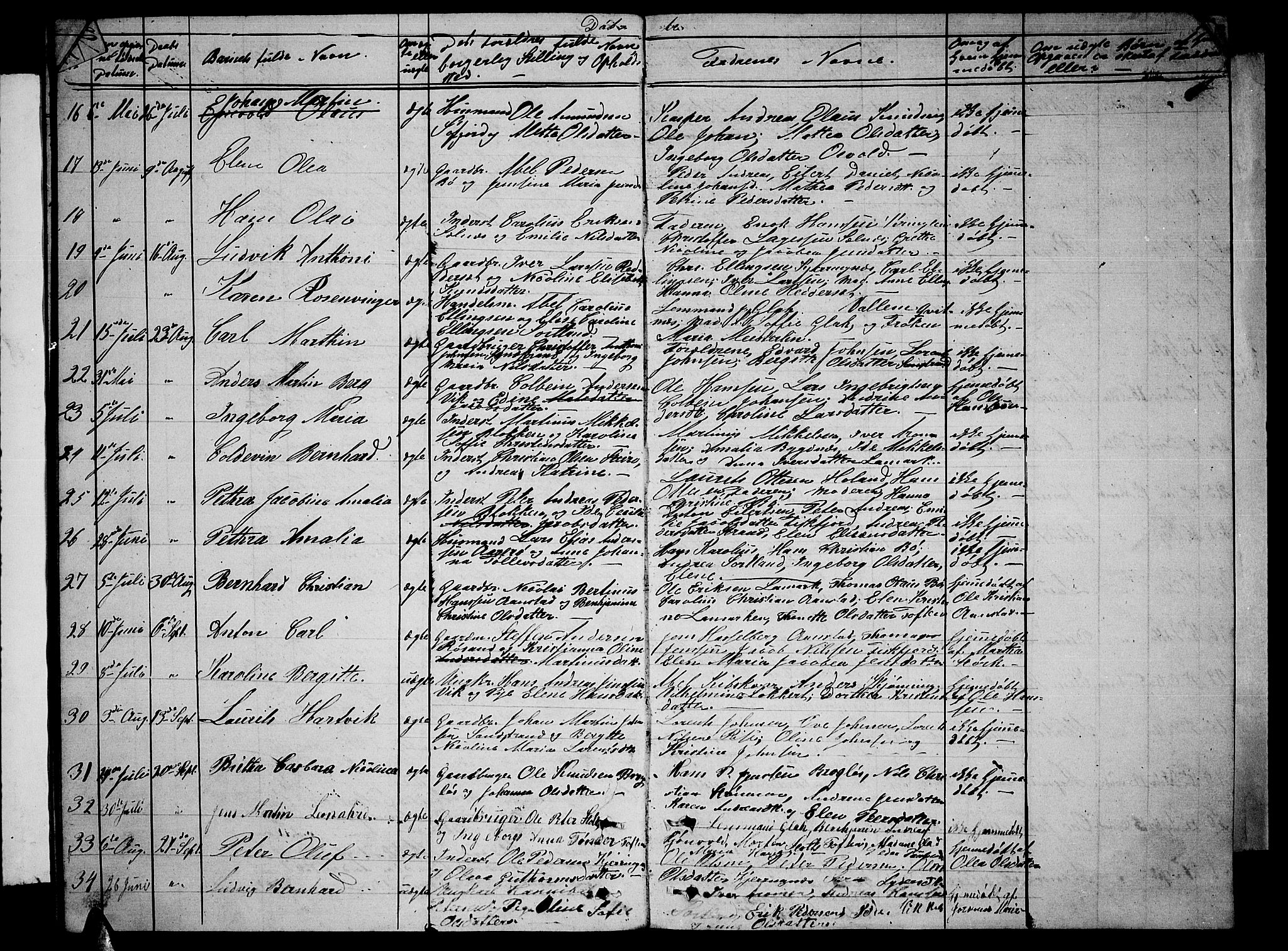 Ministerialprotokoller, klokkerbøker og fødselsregistre - Nordland, AV/SAT-A-1459/895/L1380: Parish register (copy) no. 895C02, 1857-1863, p. 21
