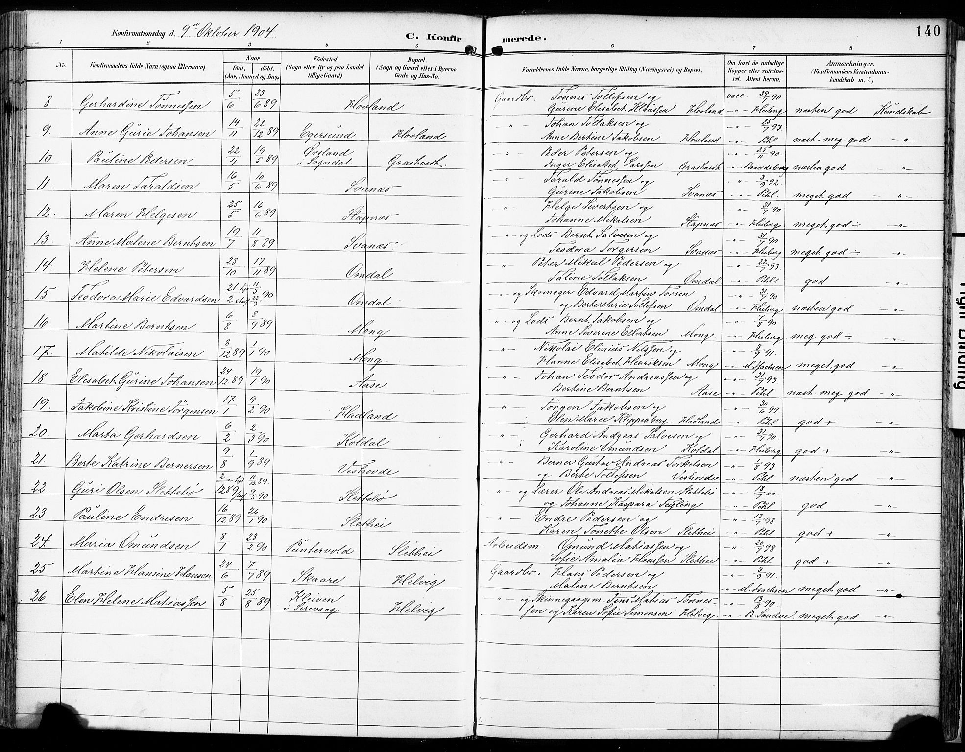 Eigersund sokneprestkontor, SAST/A-101807/S08/L0018: Parish register (official) no. A 17, 1892-1905, p. 140