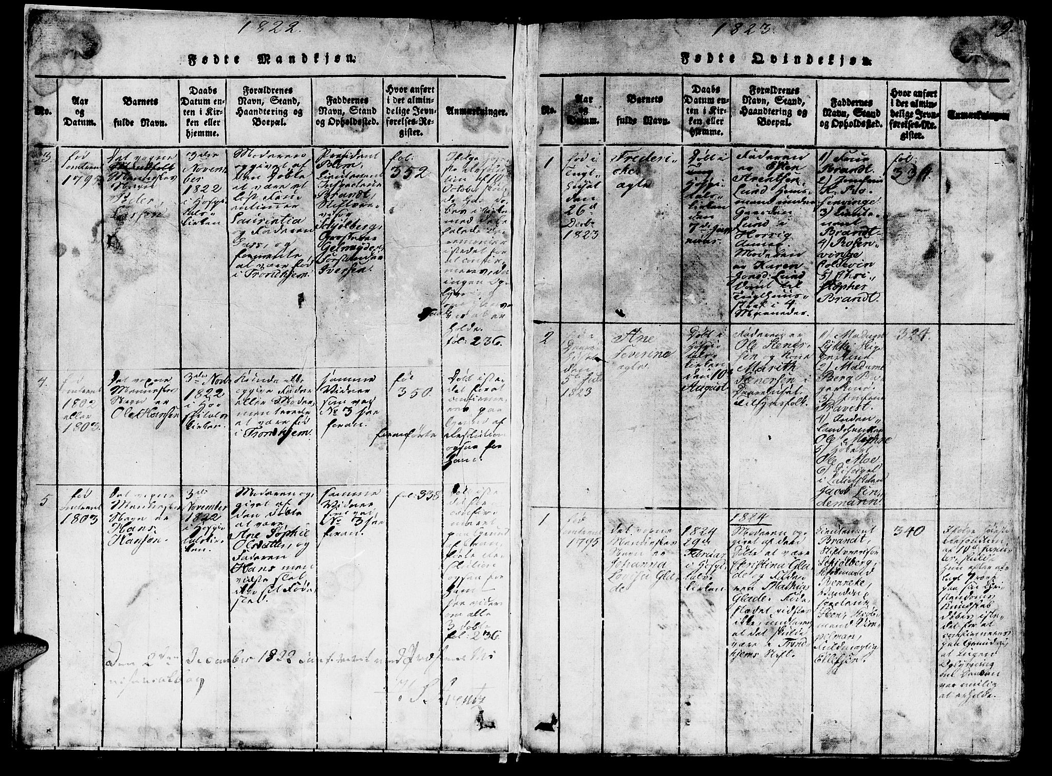 Ministerialprotokoller, klokkerbøker og fødselsregistre - Sør-Trøndelag, SAT/A-1456/623/L0478: Parish register (copy) no. 623C01, 1815-1873, p. 9