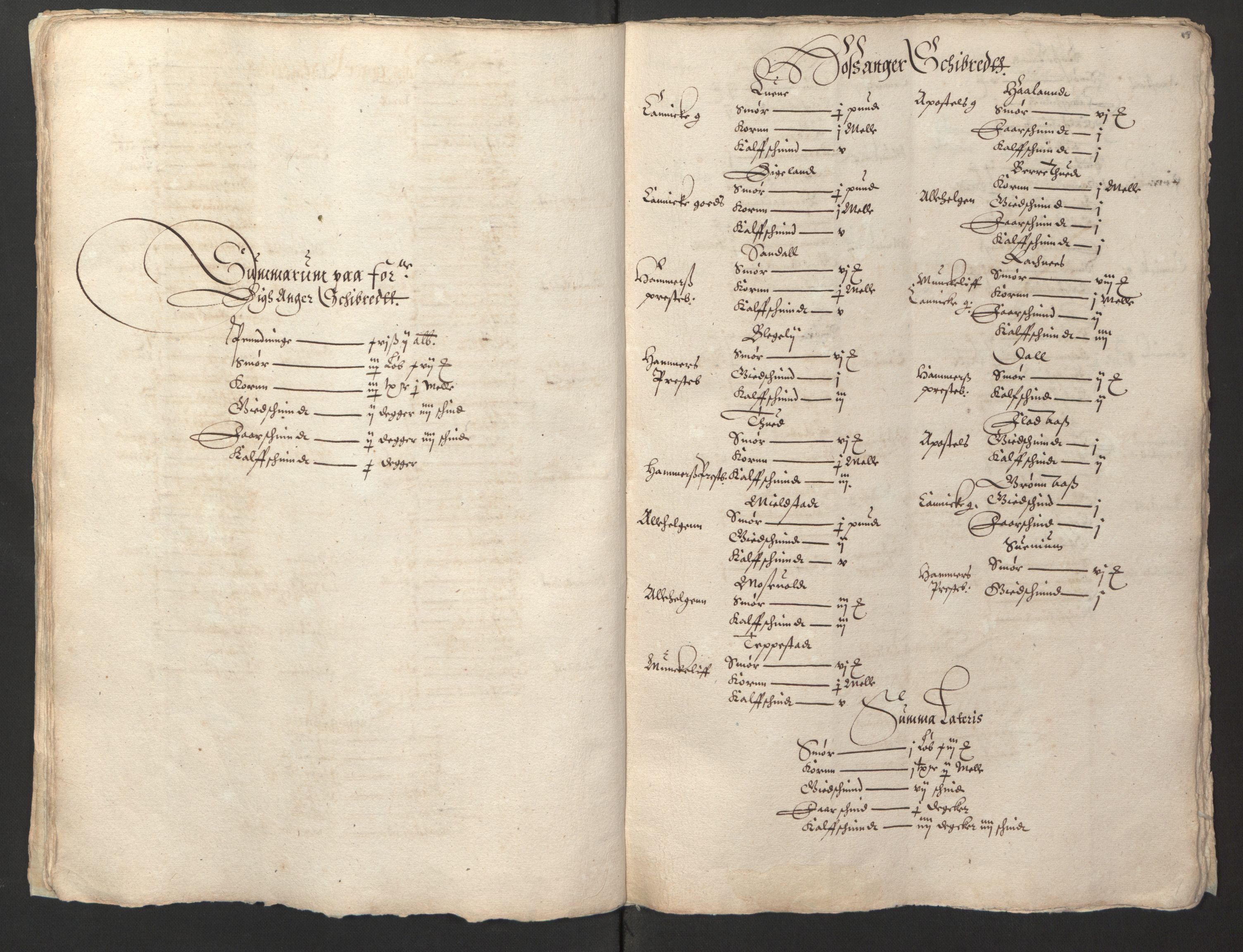 Stattholderembetet 1572-1771, AV/RA-EA-2870/Ek/L0003/0001: Jordebøker til utlikning av garnisonsskatt 1624-1626: / Jordebøker for Bergenhus len, 1624-1625, p. 88