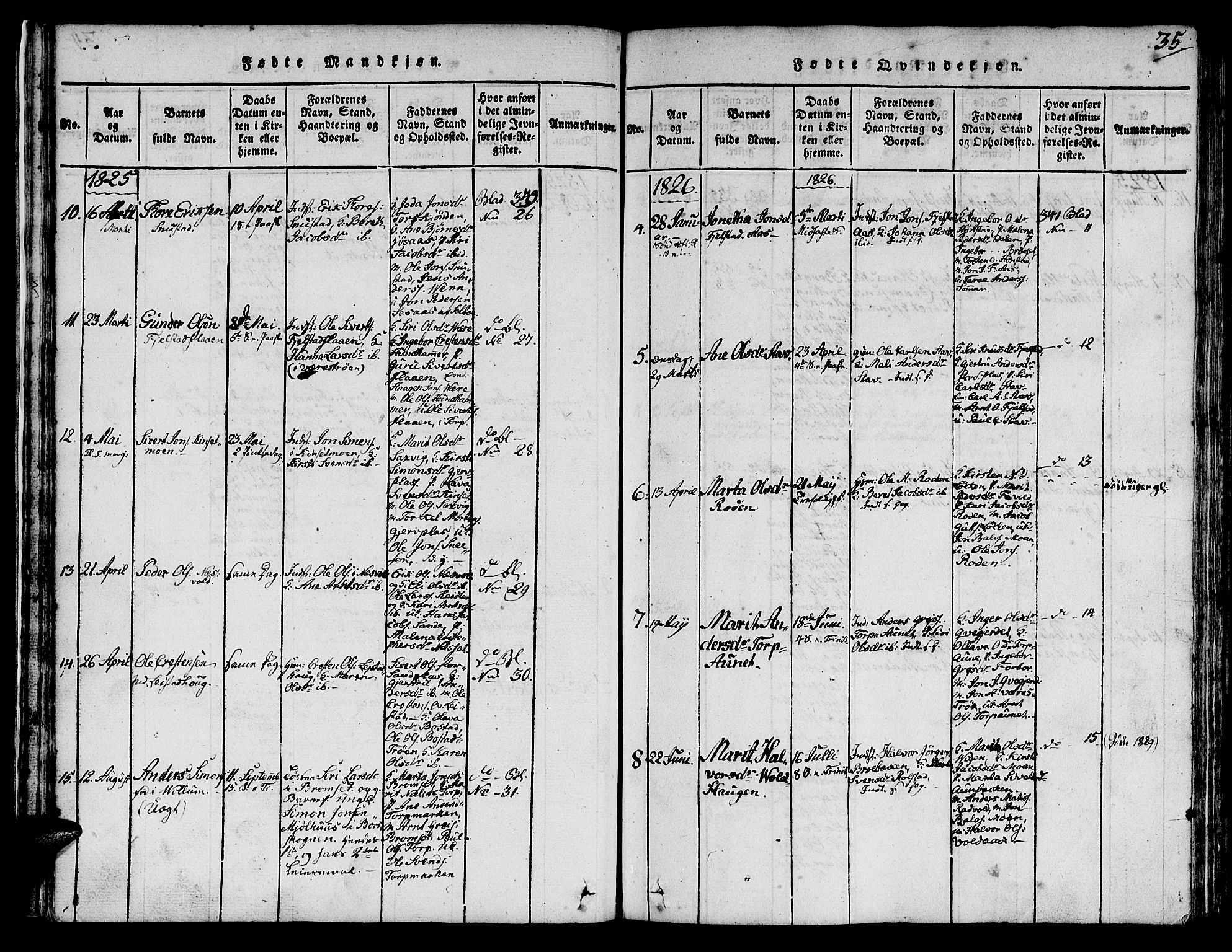 Ministerialprotokoller, klokkerbøker og fødselsregistre - Sør-Trøndelag, AV/SAT-A-1456/616/L0420: Parish register (copy) no. 616C03, 1817-1835, p. 35