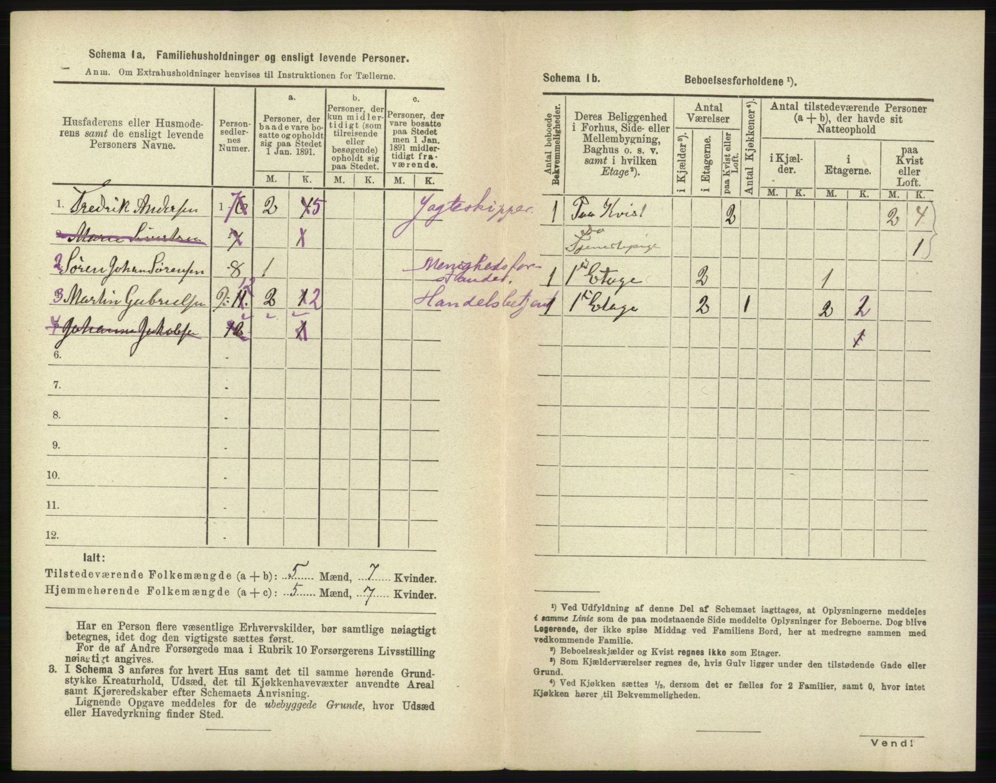 RA, 1891 census for 2001 Hammerfest, 1891, p. 260