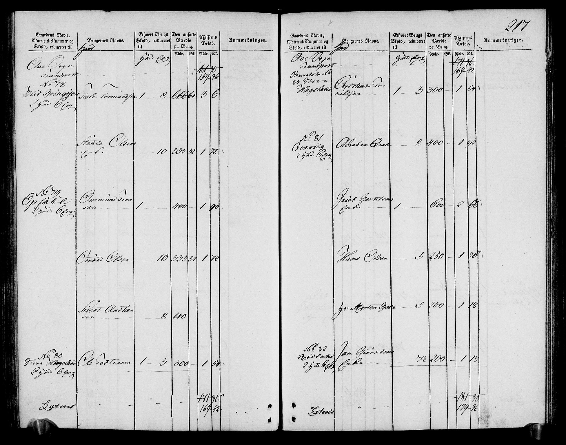 Rentekammeret inntil 1814, Realistisk ordnet avdeling, AV/RA-EA-4070/N/Ne/Nea/L0095: Lista fogderi. Oppebørselsregister, 1803-1804, p. 223