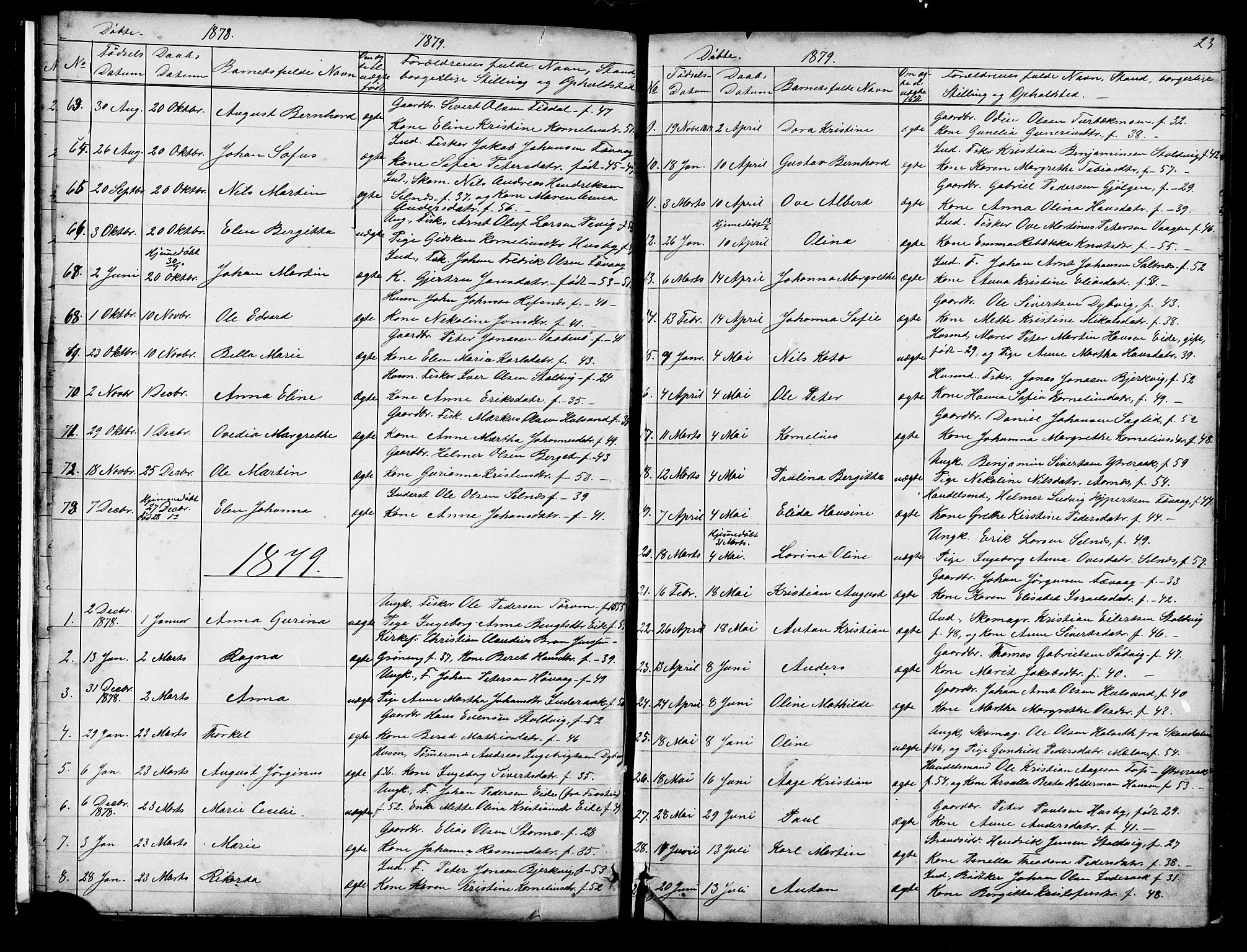 Ministerialprotokoller, klokkerbøker og fødselsregistre - Sør-Trøndelag, SAT/A-1456/653/L0657: Parish register (copy) no. 653C01, 1866-1893, p. 23