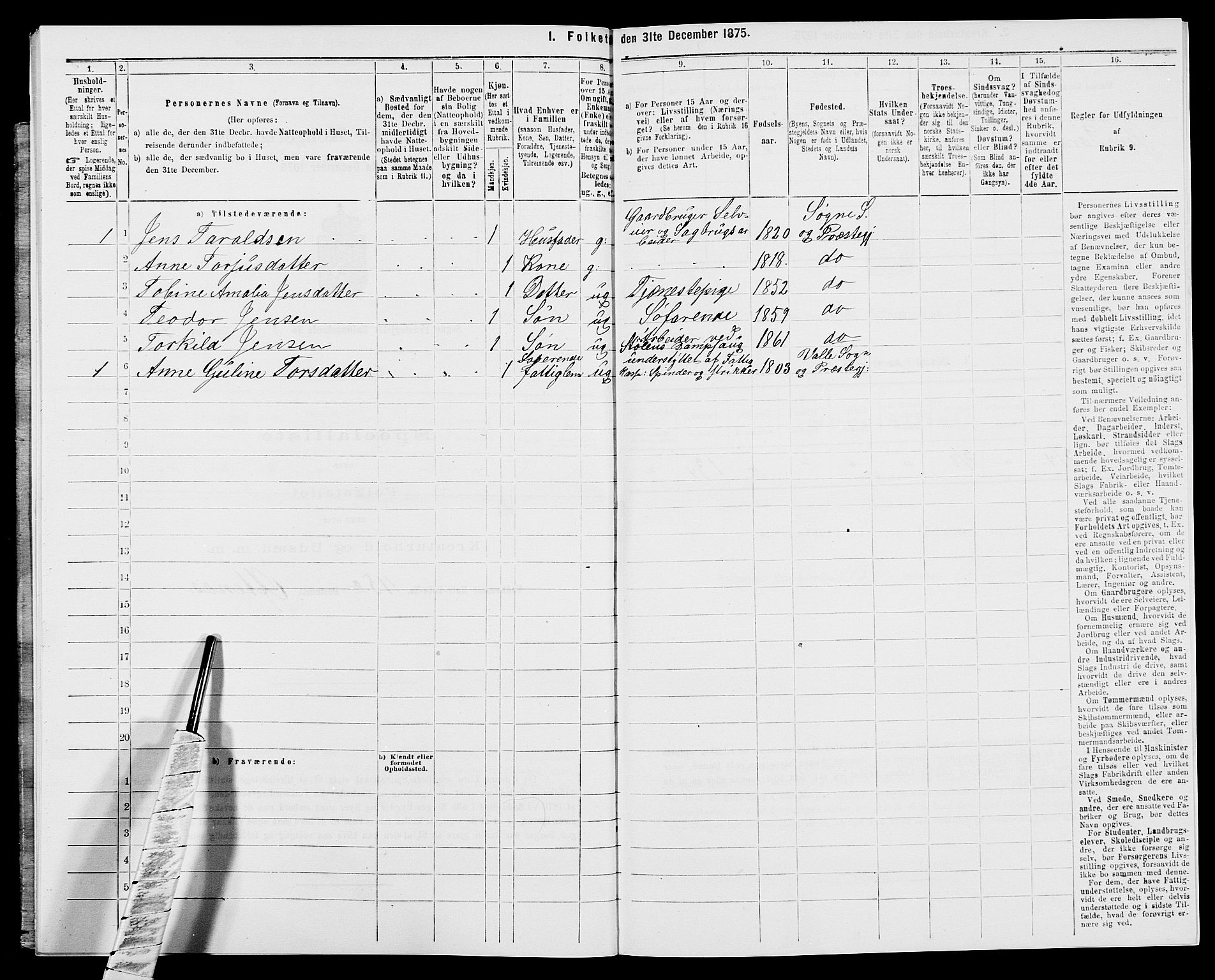 SAK, 1875 census for 1018P Søgne, 1875, p. 680