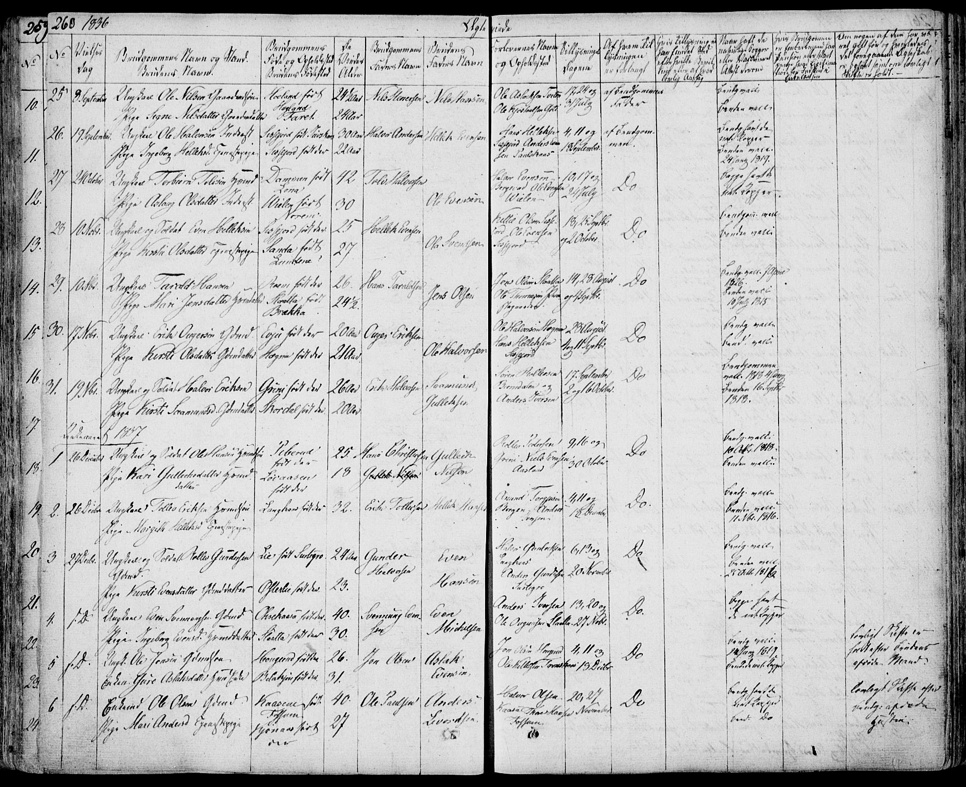 Bø kirkebøker, SAKO/A-257/F/Fa/L0007: Parish register (official) no. 7, 1831-1848, p. 260