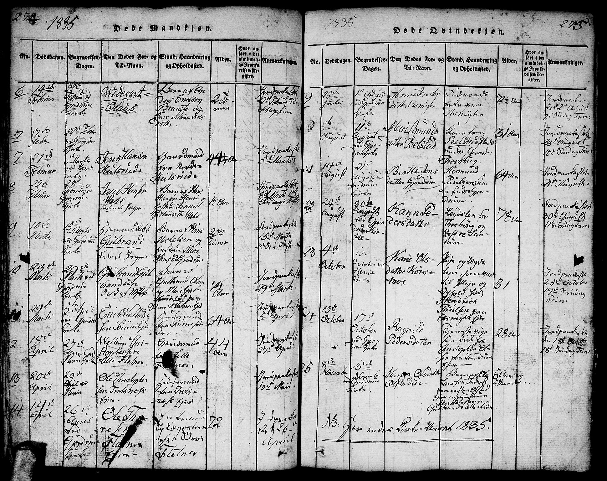 Gjerdrum prestekontor Kirkebøker, SAO/A-10412b/F/Fa/L0004: Parish register (official) no. I 4, 1816-1836, p. 274-275