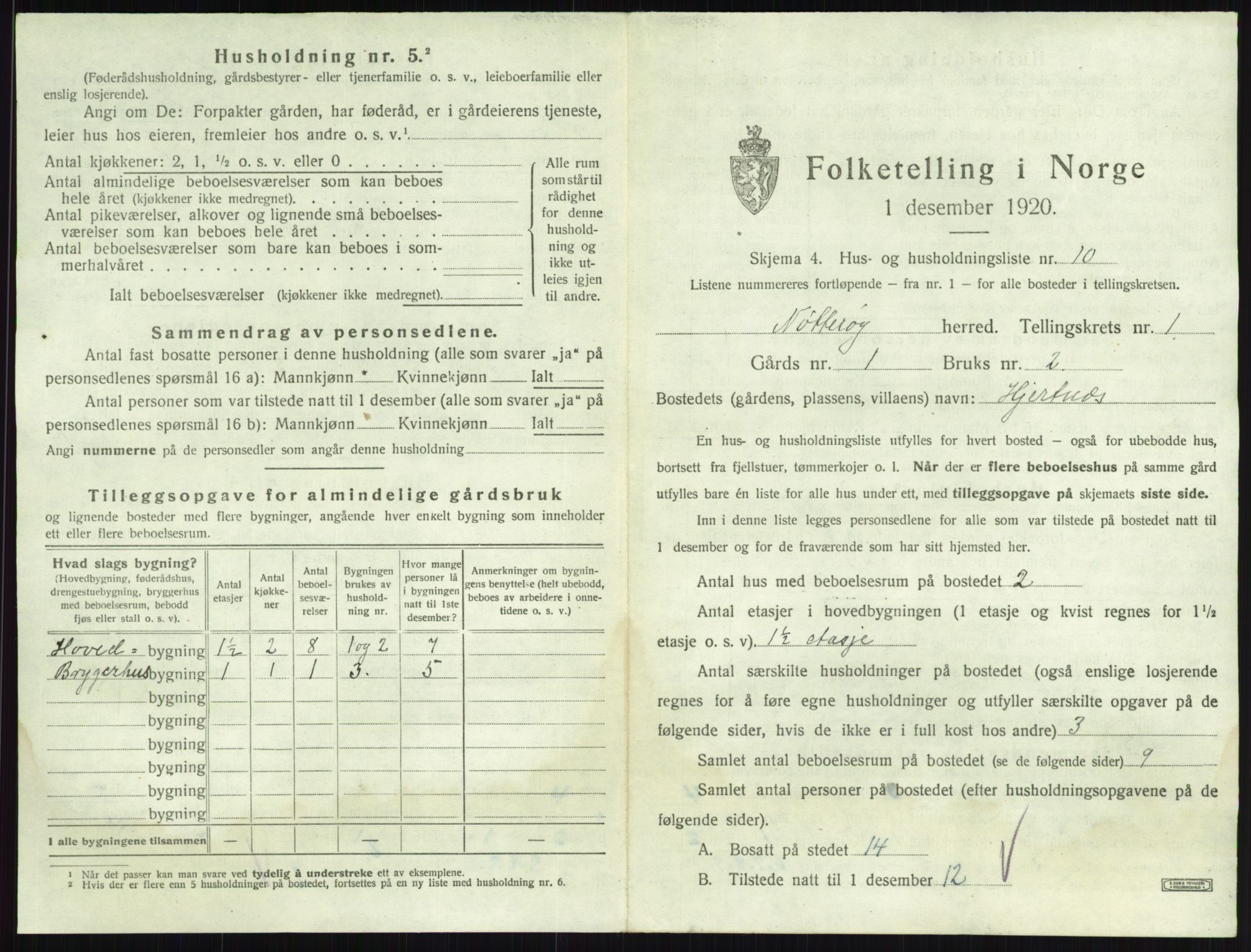 SAKO, 1920 census for Nøtterøy, 1920, p. 86