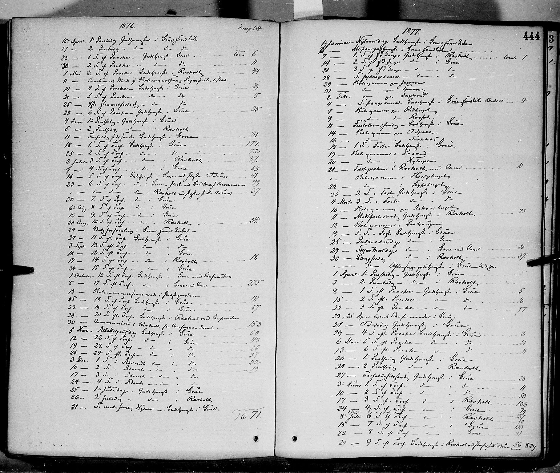 Grue prestekontor, AV/SAH-PREST-036/H/Ha/Haa/L0011: Parish register (official) no. 11, 1873-1880, p. 444