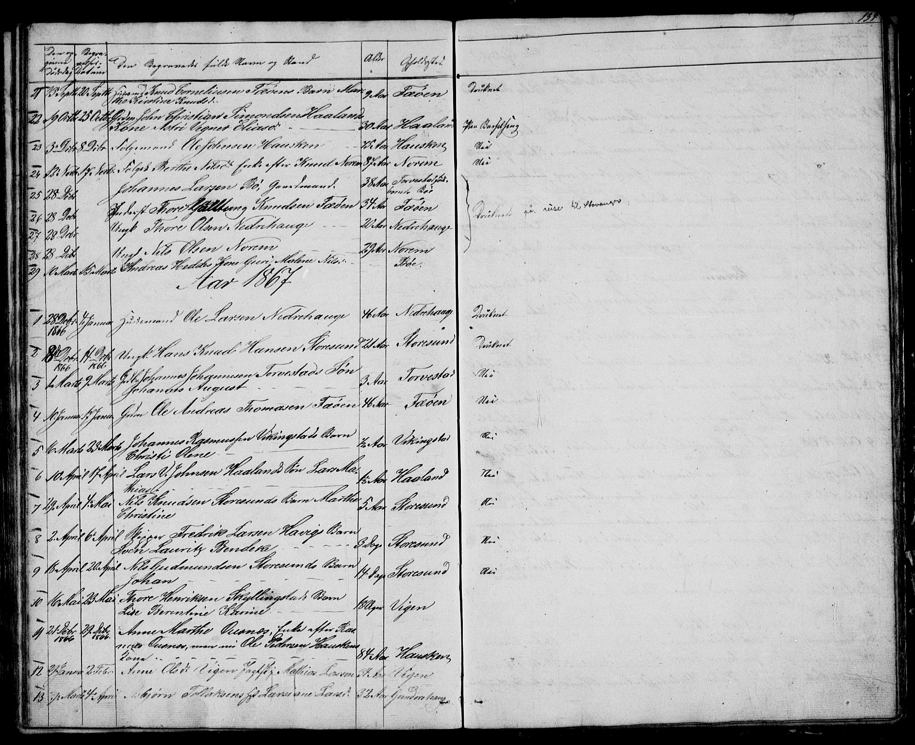 Torvastad sokneprestkontor, AV/SAST-A -101857/H/Ha/Hab/L0003: Parish register (copy) no. B 3, 1850-1900, p. 134