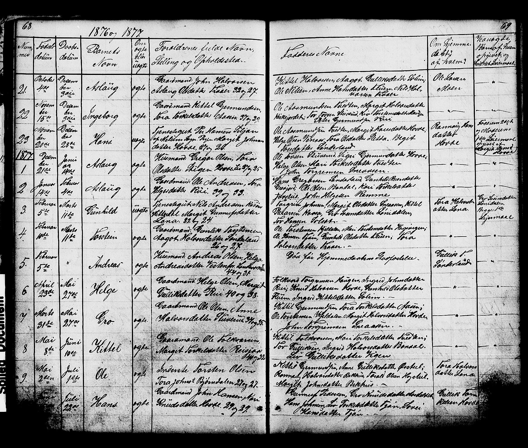 Hjartdal kirkebøker, SAKO/A-270/G/Gc/L0002: Parish register (copy) no. III 2, 1854-1890, p. 68-69