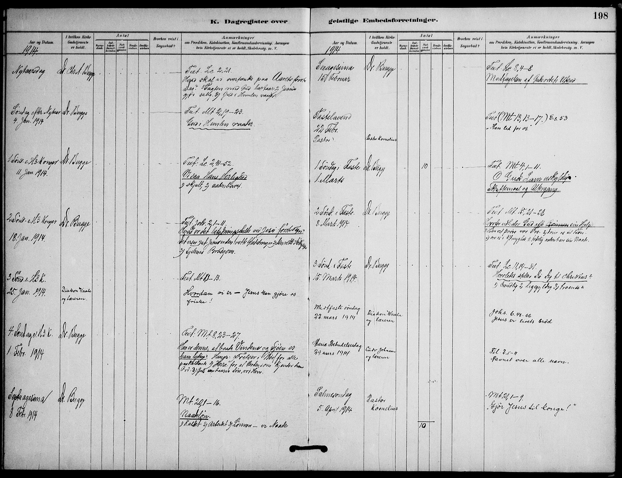 Botsfengslet prestekontor kirkebøker, AV/SAO-A-11688a: Parish register (official) no. 2, 1881-1914, p. 198